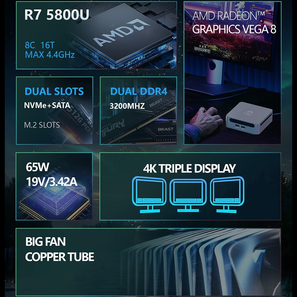 Amazon.co.jp: GZBOXミニPC 小型pc Windows 11 Pro搭載 AMD Ryzen7