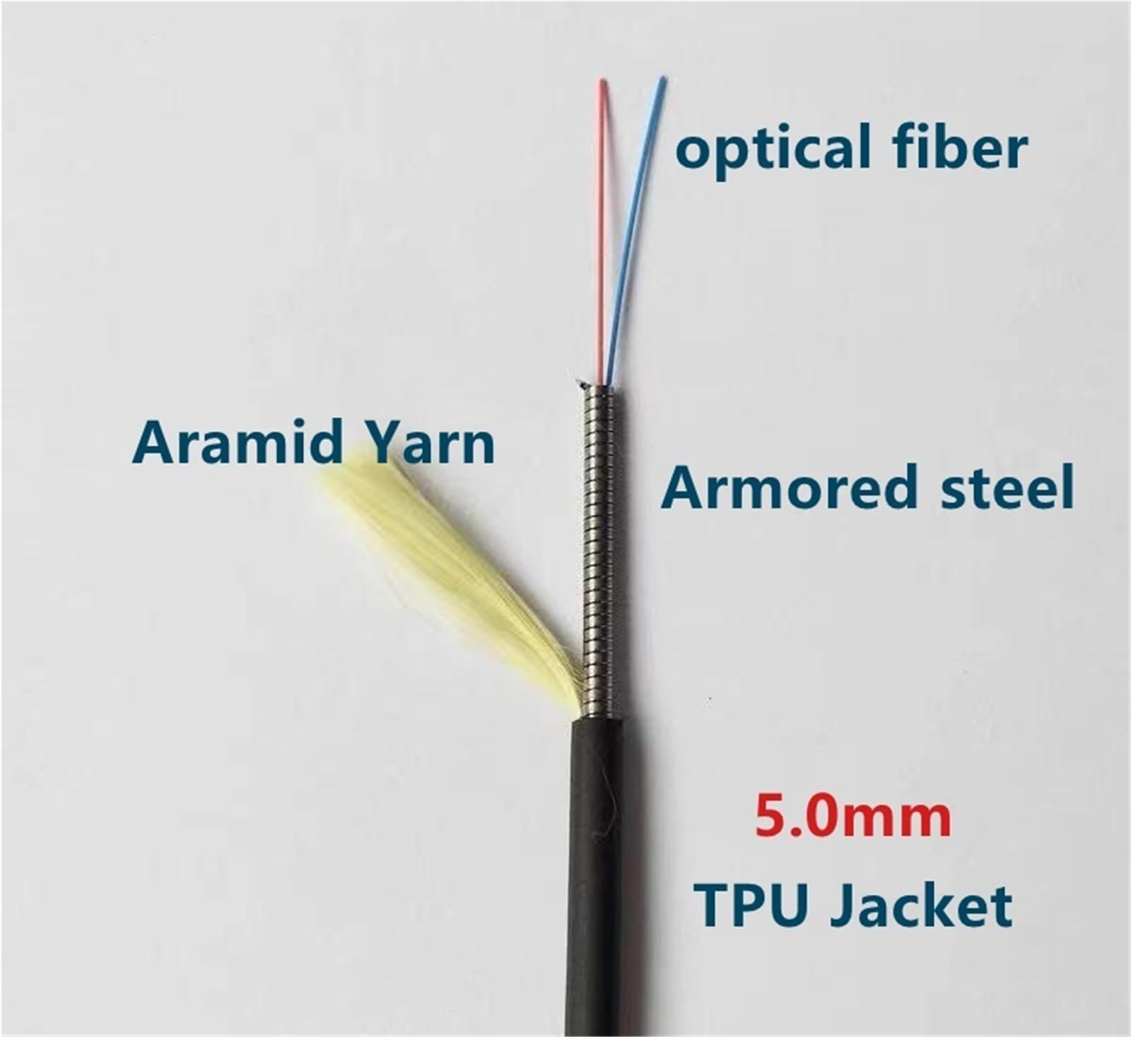 Câble de raccordement fibre optique 4-Core OM3 TPU blindé 150 m, 200 m, 250 m, 300 m, 4C SC LC FC ST, A, multimode, 4 fibres, pont fibre optique extérieur (300m SC-SC)