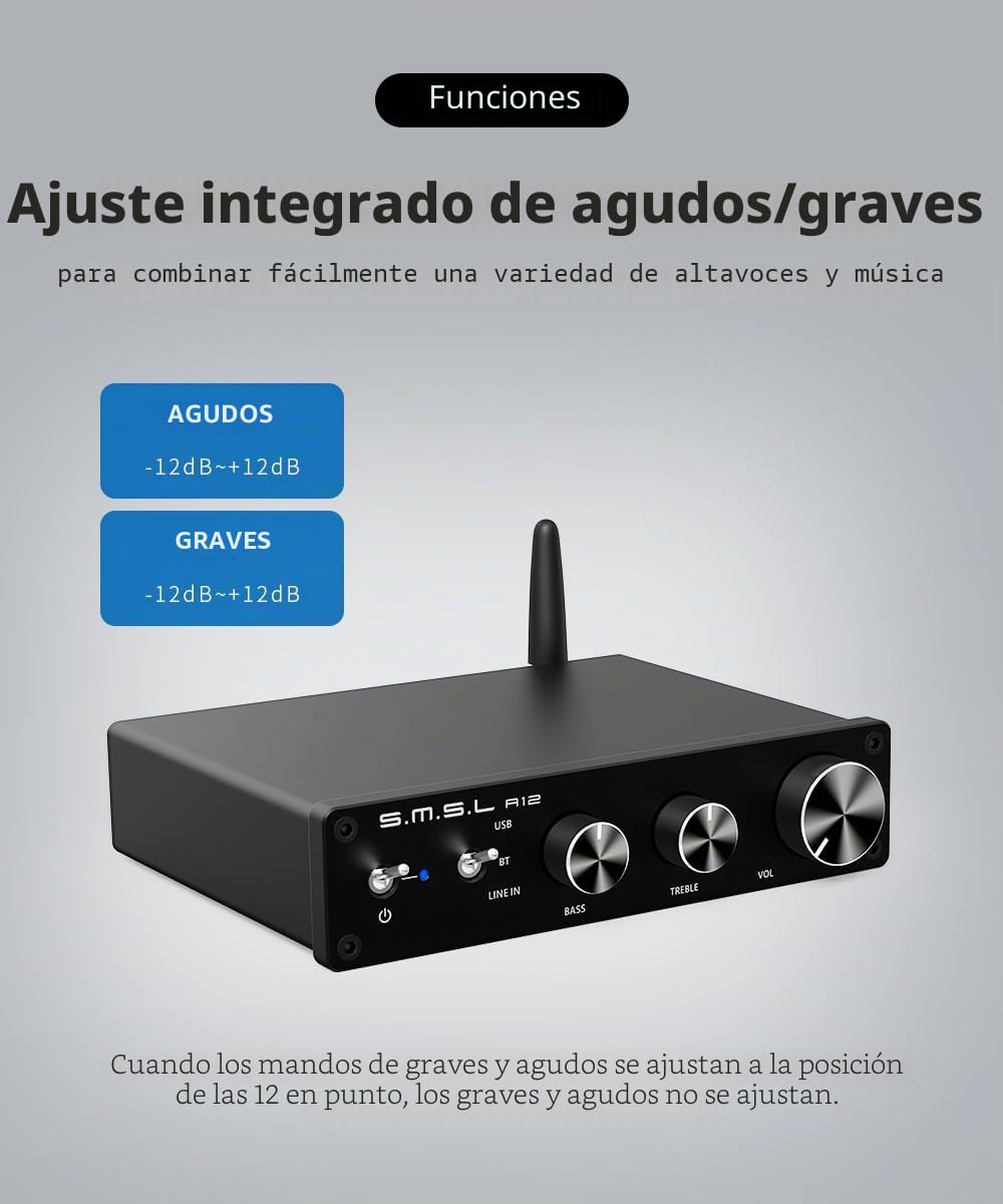 SMSL A12 Infineon's MA12070 Amplificateur Audio stéréo Bluetooth 5.0 Classe D intégré 2 canaux pour Haut-Parleur Domestique avec contrôle des Basses et des aigus 80 W x 2