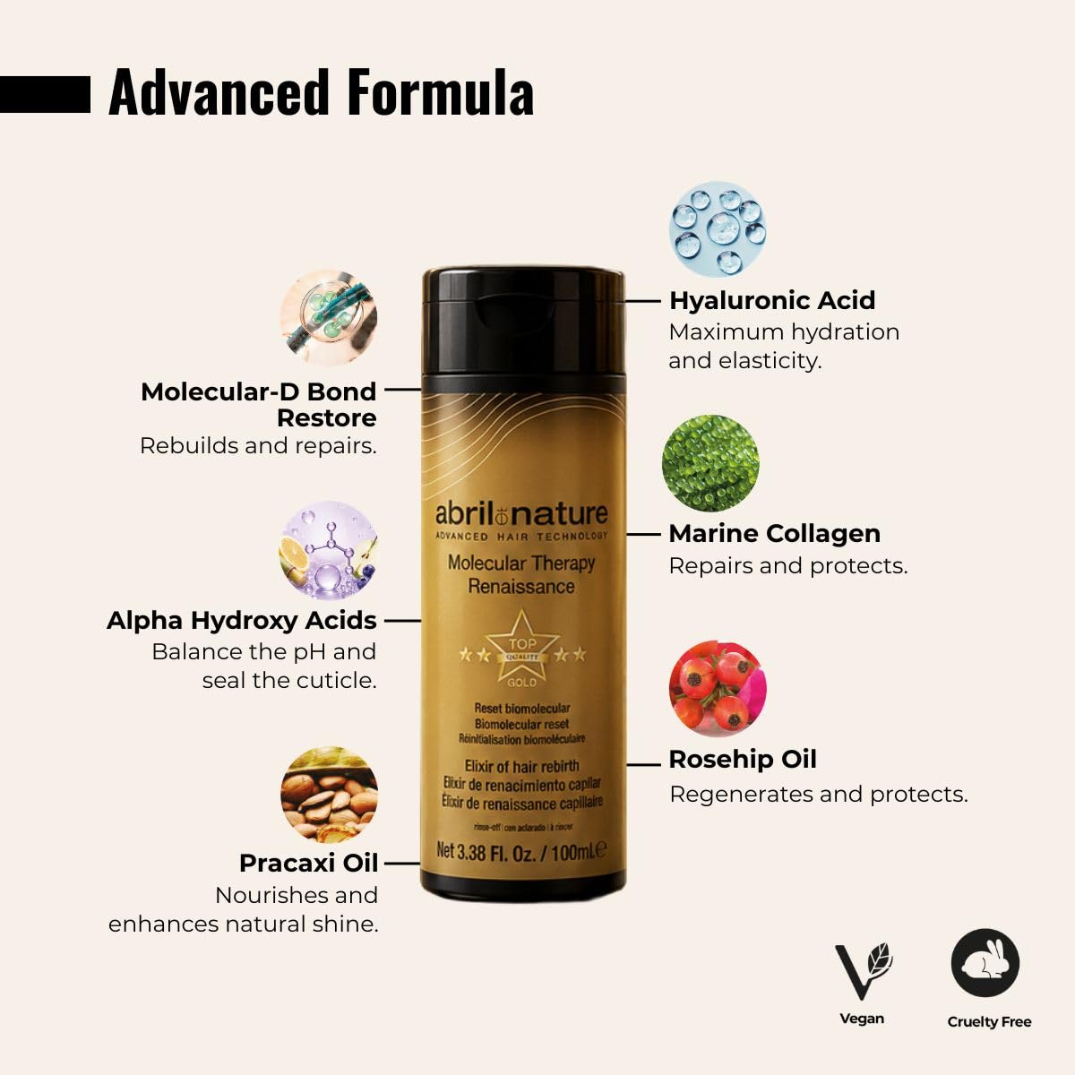 abril et nature - Elixir de Renacimiento Capilar Molecular Therapy Renaissance - Cabellos dañados por químicos - Reconstruye la fibra, Equilibra el pH y Sella la cutícula - 200ml