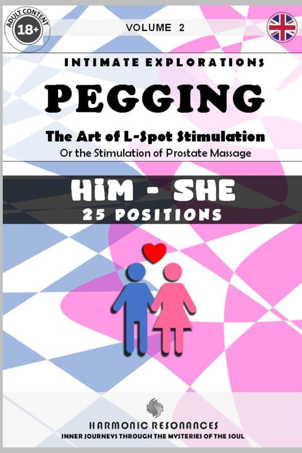 PEGGING (M-F) Volume 2: The Art of L-Spot Stimulation. Or the Stimulation of Prostate Massage. (HARMONIC RESONANCES)