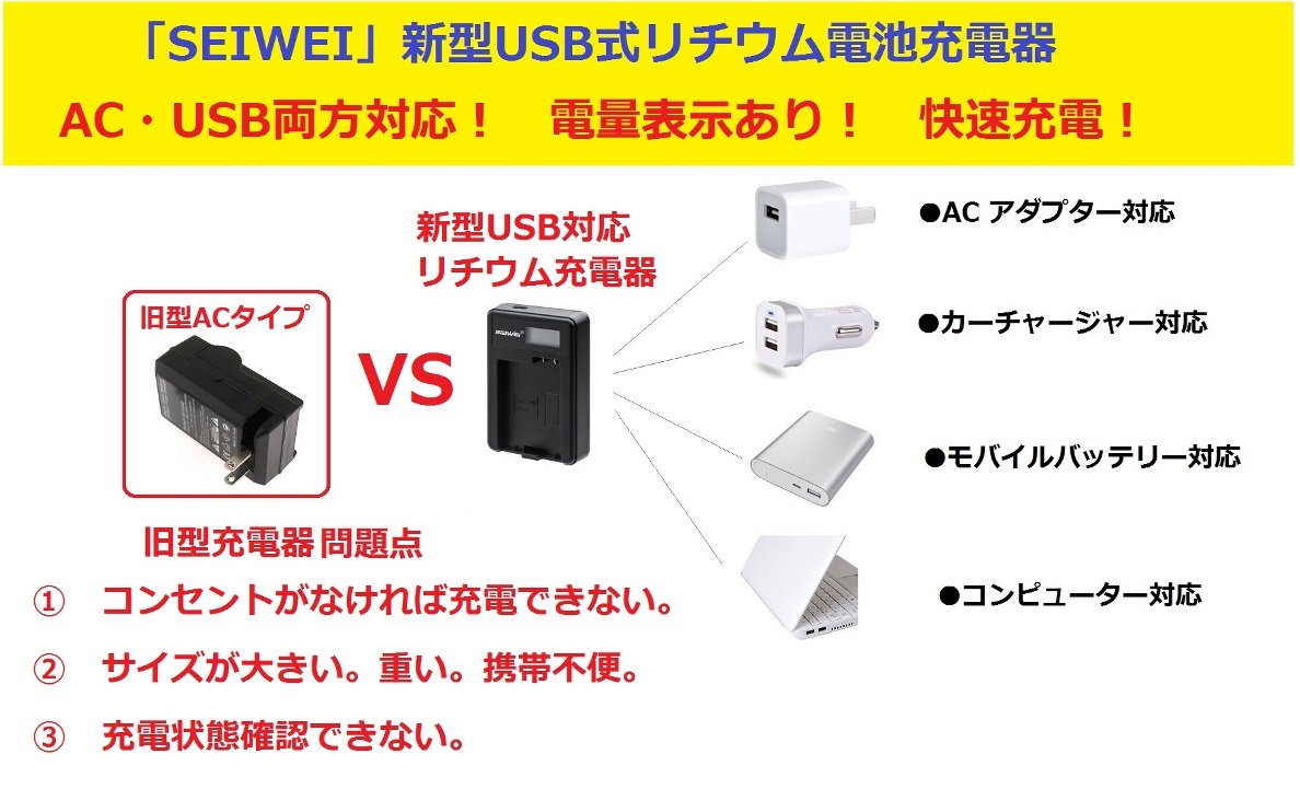 Amazon | 【WASHODO】 デジカメ用 SONY NP-BG1/FG1電池対応 USB式充電