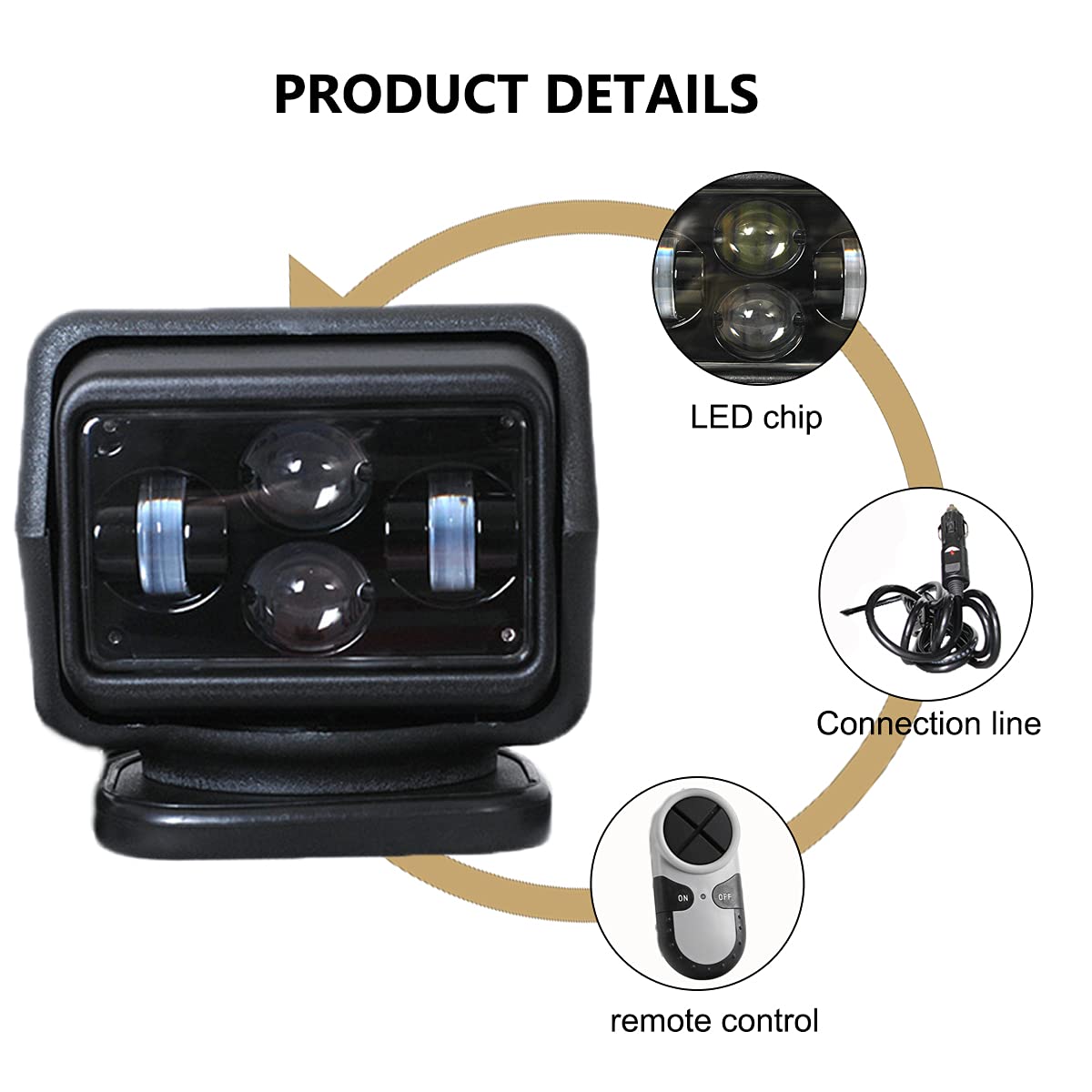 allpa Xenon Zoeklicht, elektrisch bediend met controle paneel, 12V