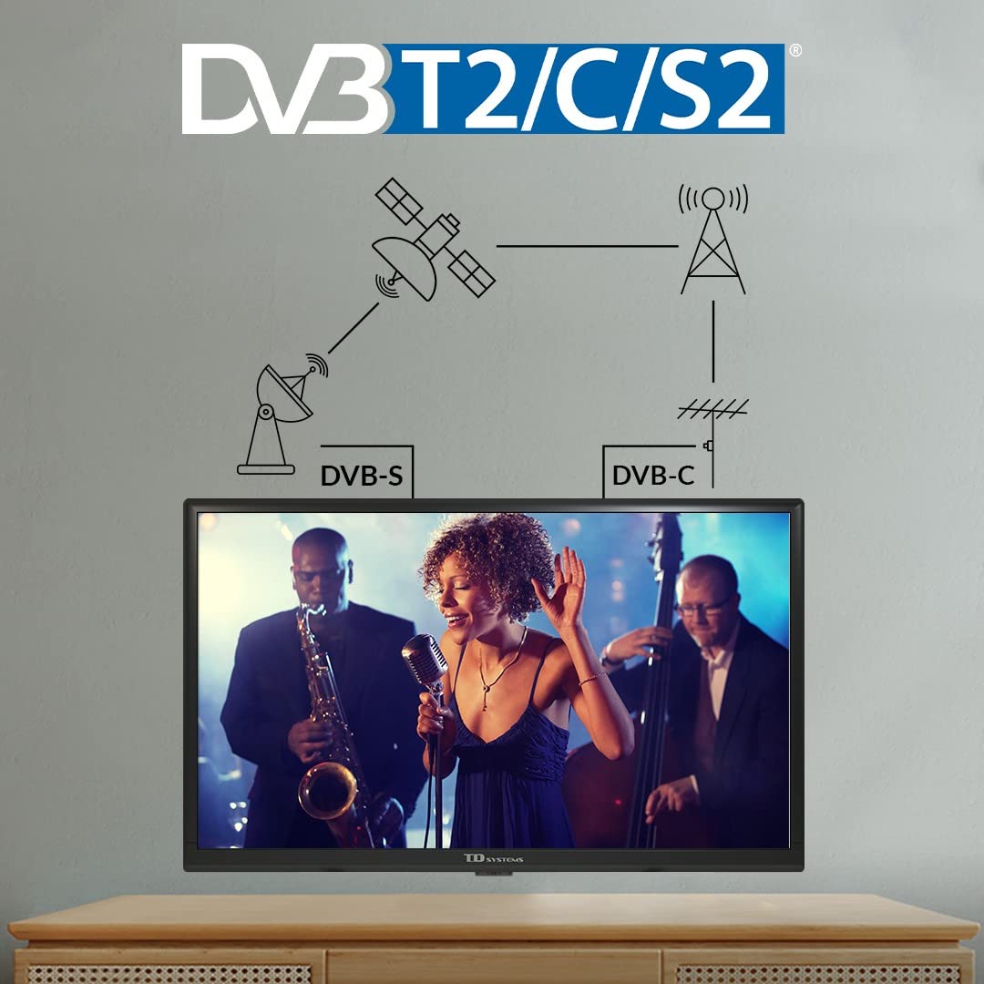 TD Systems - Smart TV 55 Pulgadas 4K Android 11, Control por Voz, televisión TDT HD. Televisor con 3 años de Garantia - PRIME55C14S