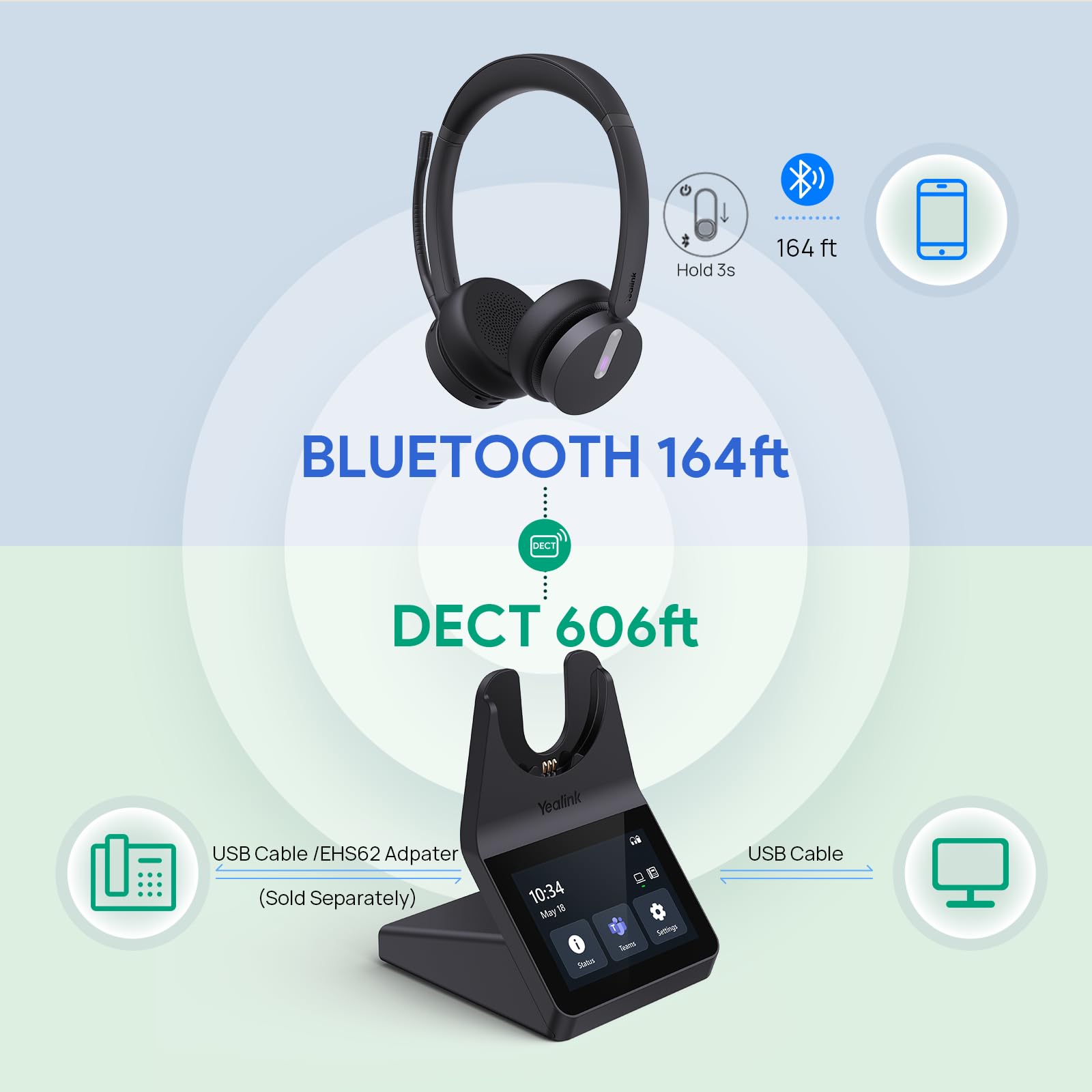 Yealink WH64 Pro DECT - Auriculares inalámbricos duales
