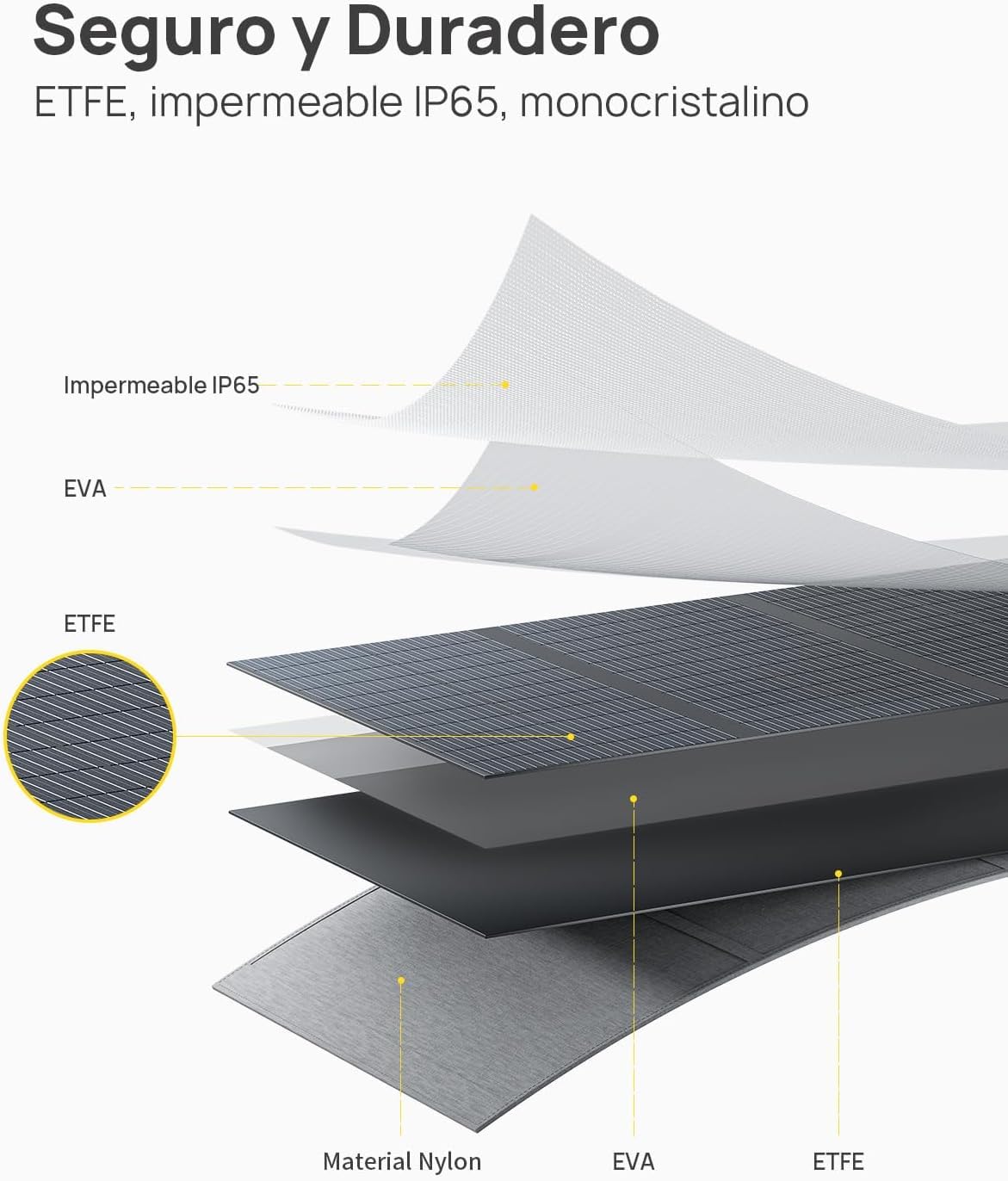 AFERIY Generador Eléctrico Portátil De 2400 W Con Panel Solar De 400 W, Estación De Alimentación 2048 Wh, 3 Salidas Ca 2400 W (4800 W Pic), 220 V-240 V, Central Eléctrica Portátil Para Camping