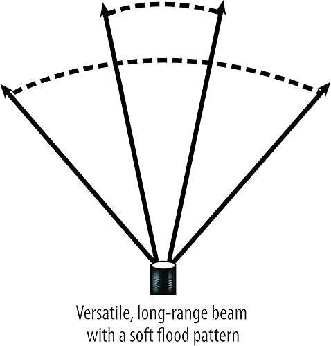 Miniatura 7 de Streamlight 61050 lámpara de cabeza Trident multiusos con luz LED ultrabrillante LED