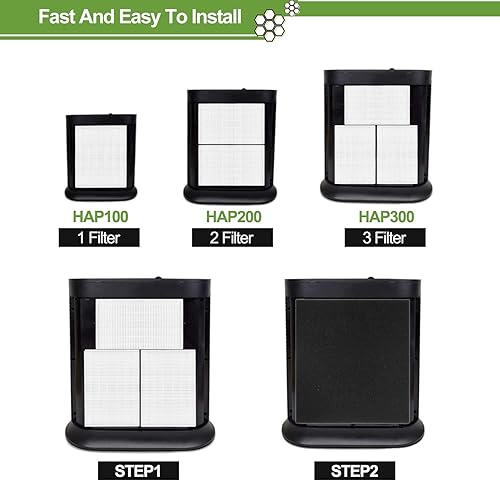 Miniatura 5 de Filtro HEPA HPA300 de repuesto para purificadores de aire Honeywell serie HPA300 HPA300, HPA300VP, HPA304, HPA3300, reemplazo HRF-R3 (3 filtros de