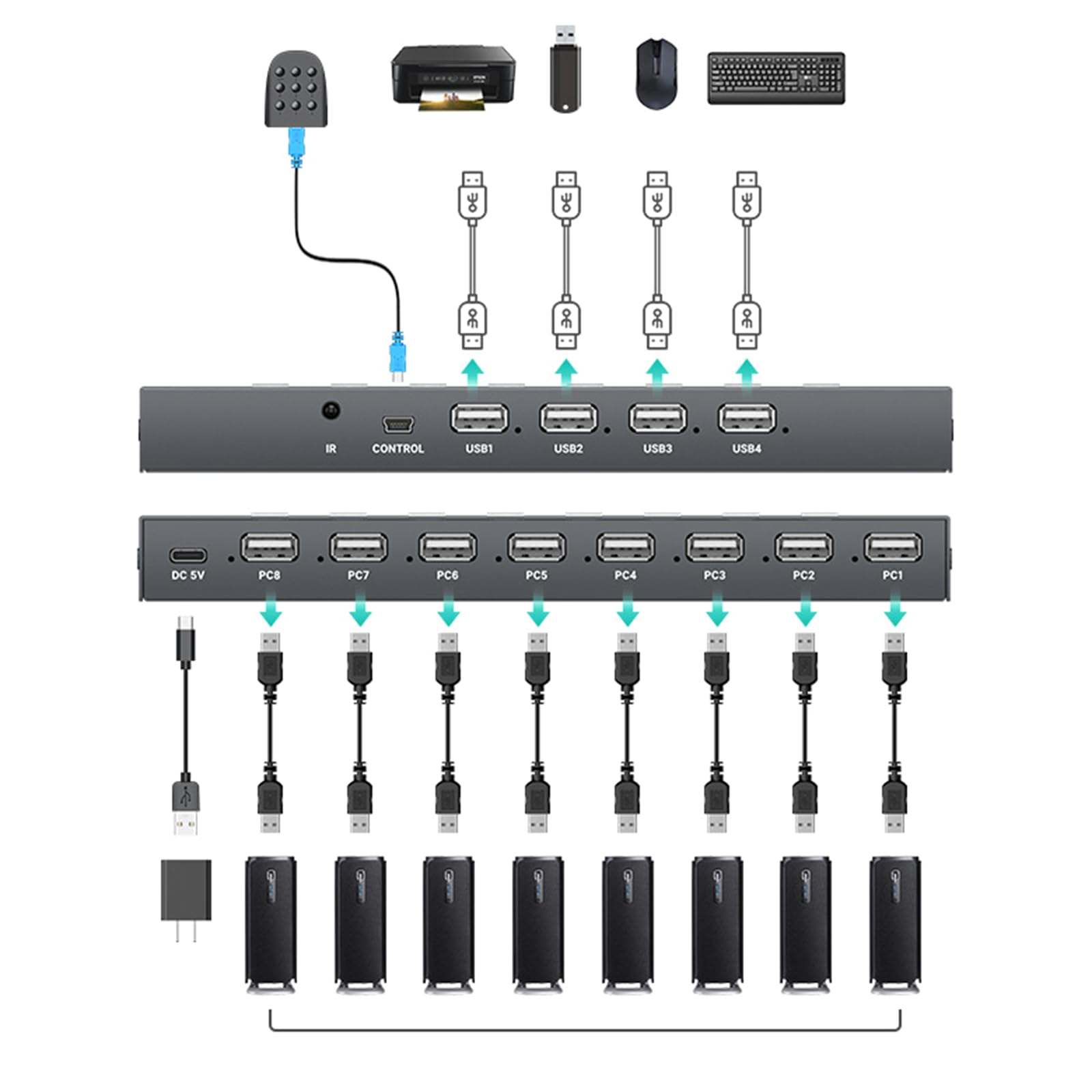 Commutatore di condivisione della stampante USB2.0, selettori manuali di periferiche del computer a 8 porte per l'uso hub di condivisione USB del computer