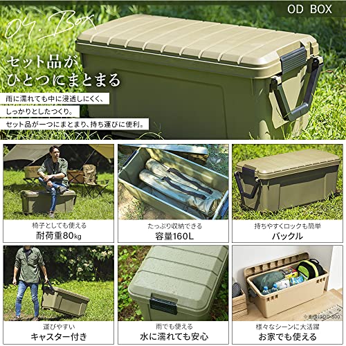 アイリスオーヤマ 初心者セット キャンプセット 2人用5点セット/3人用 6点セット アウトドアチェア アウトドアテーブル タープ ODBOX ハイタイプ/ロータイプ C5S-2H の商品画像 5