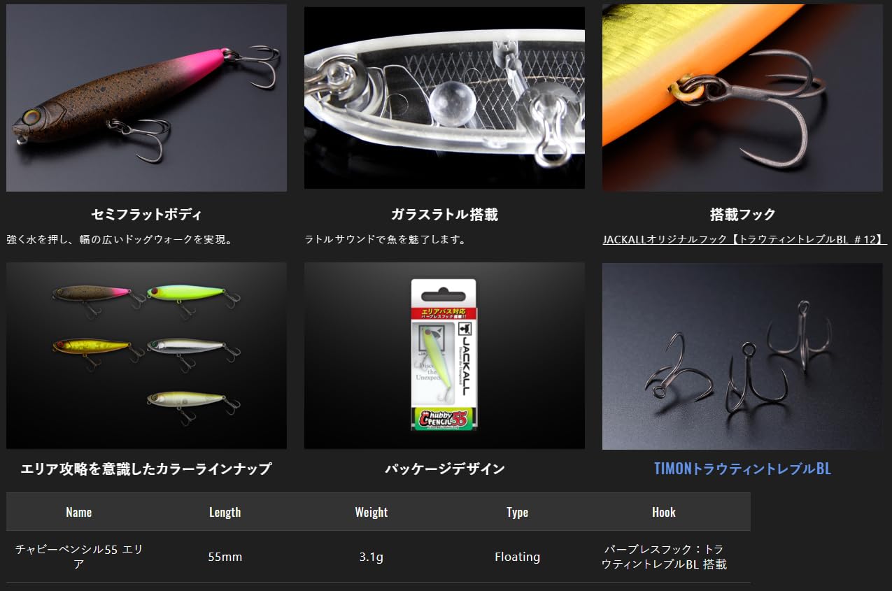 Amazon.co.jp: ジャッカル(JACKALL) チャビーペンシル 55 エリア