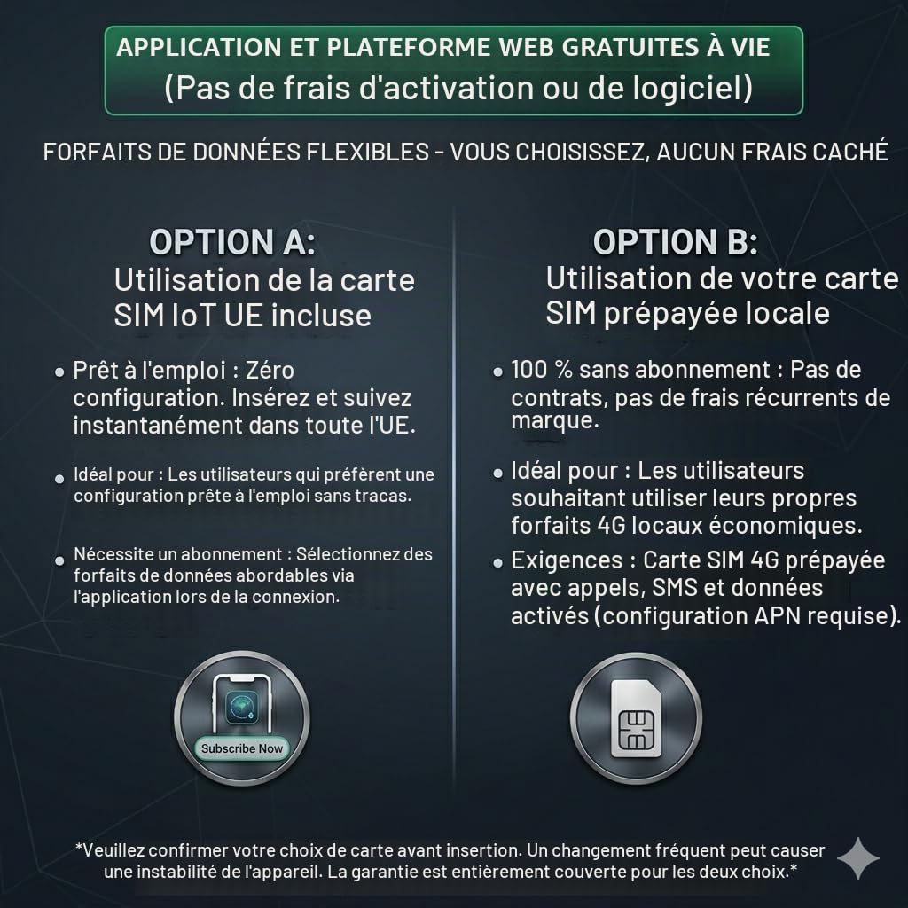 Traceur GPS Voiture 4G, Tracker Aimanté, Longue Autonomie 6 Mois, Alarme Antivol/Vibration, Traqueur GPS sans Carte SIM (Abonnement Requis) Suivi en Temps Réel TK905E