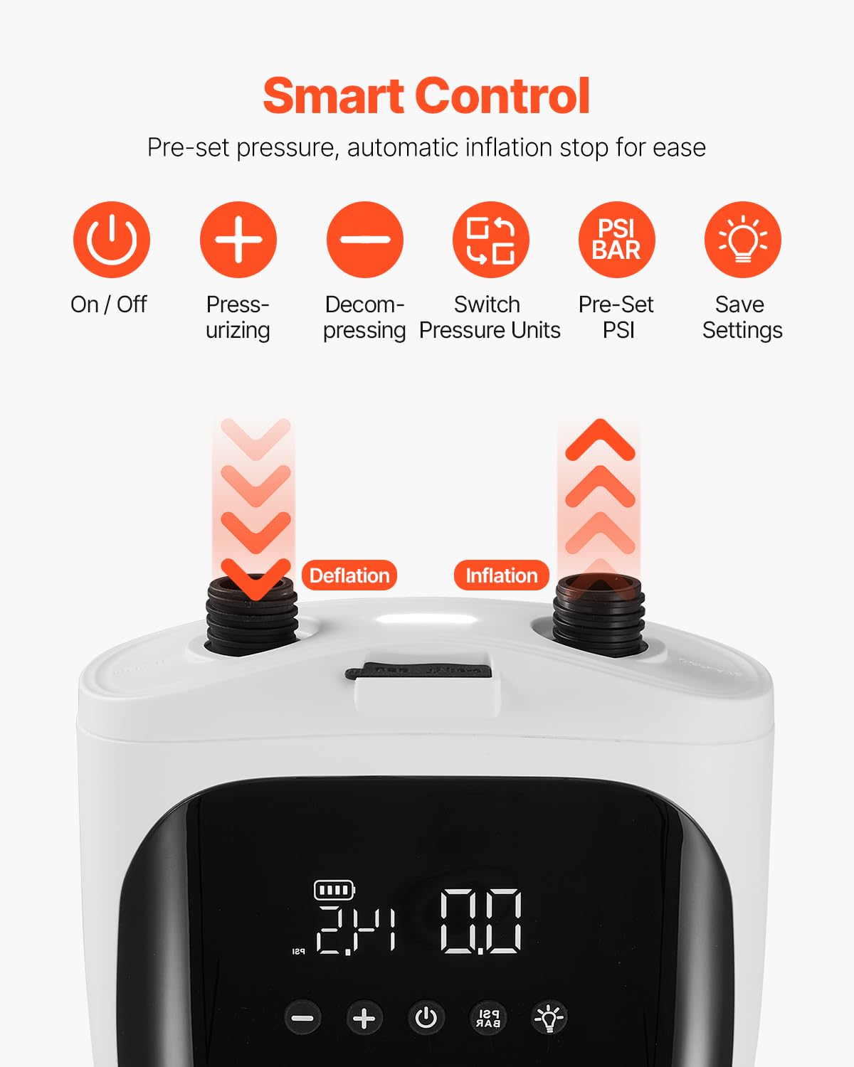 VEVOR Pompe à Air Électrique pour Paddle Haute Pression 20 psi, Gonfleur pour Sup Rechargeable à Deux Étages, avec Arrêt Automatique et Fonction de Dégonflage, pour Bateaux Gonflables Matelas