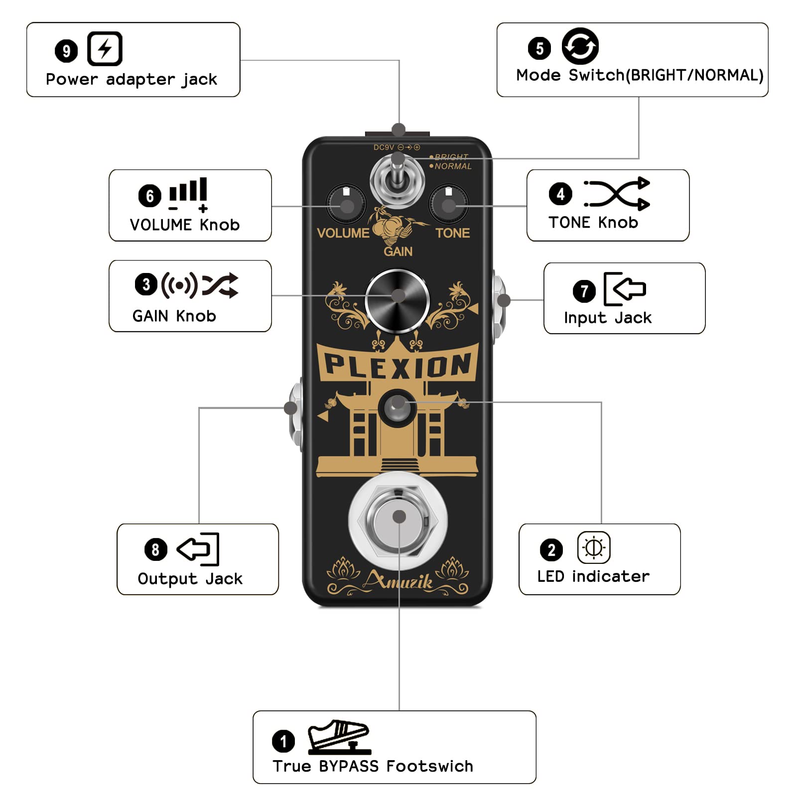 PSK　ディストーション Amazon | SONICAKE ディストーション ギター エフェクター