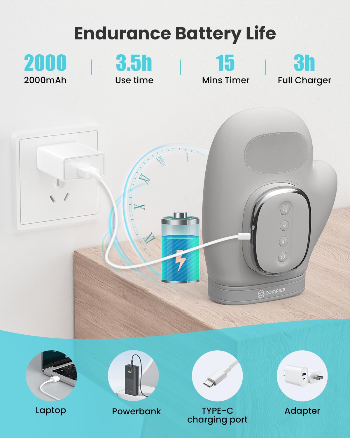 COMFIER Massaggiatore Cuoio Capelluto Elettrico Senza Fili, Regalo Donna | Massaggiatore Testa Portatile con 8 Testine in Silicone e 3 Modalità di Massaggio, Impermeabile IPX7 per una Pulizia Profonda