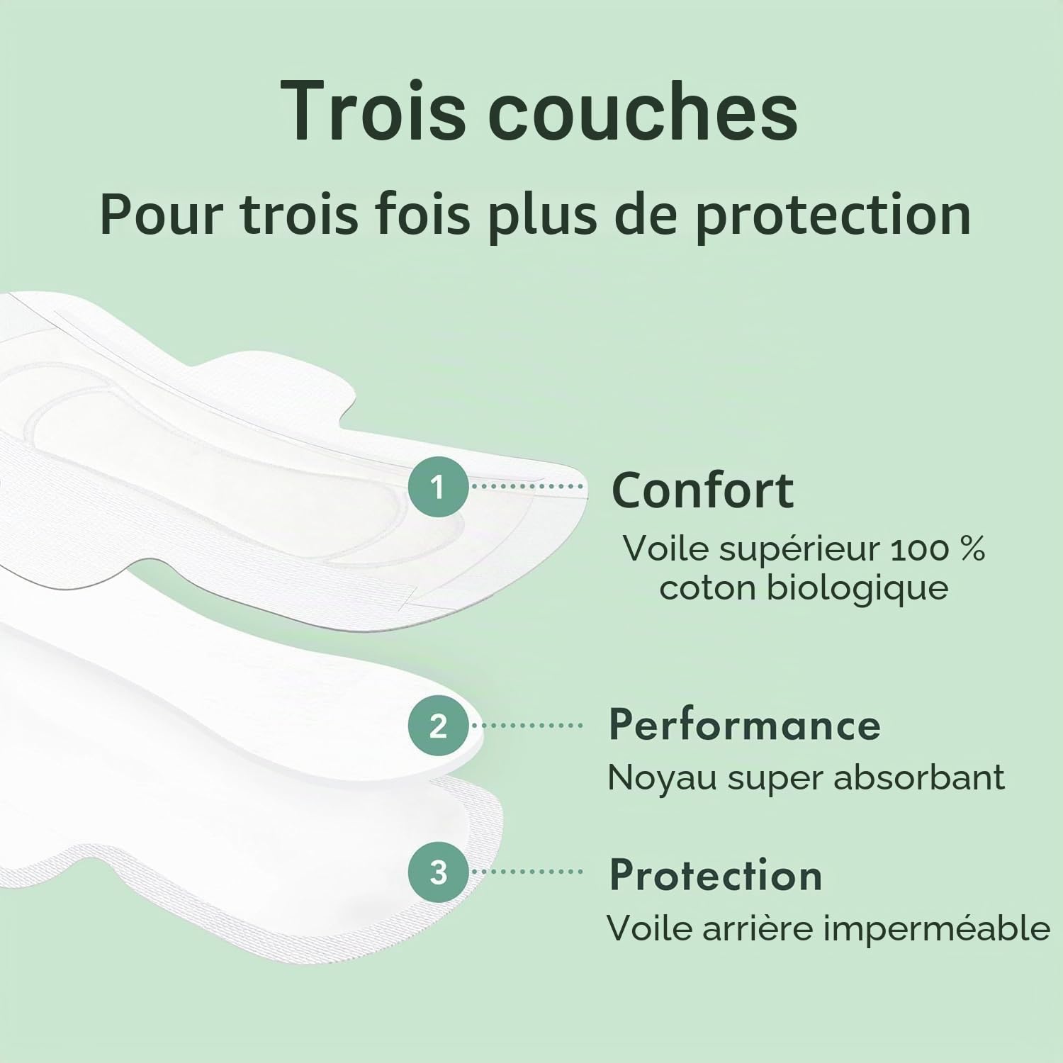 Rael Serviette Hygiénique en Coton Bio - Flux Modéré, Avec Ailettes, Ultra fin, Hypoallergéniques, Sans Parfum (Régulier, 56 Serviettes)