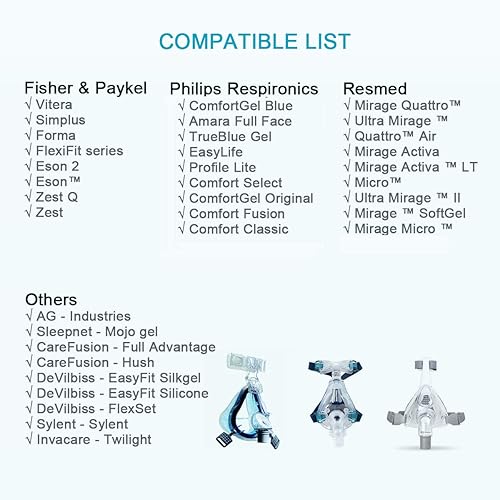 Miniatura 6 de Upgaded - Correas de repuesto para máscara CPAP de cara completa para resmed Mirage Series y Philips Respironics diseño duradero no elástico