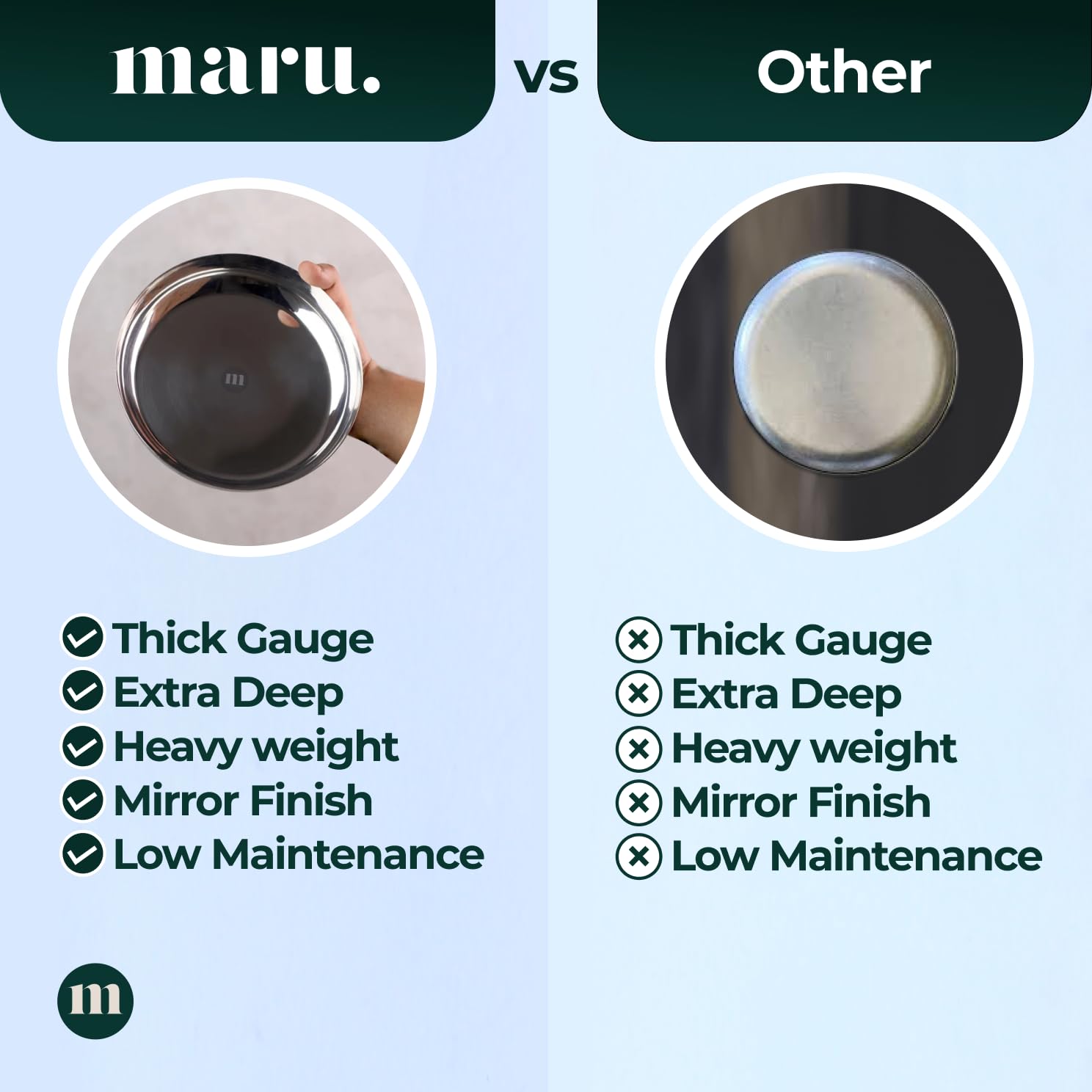 MARU Stainless Steel Small Serving Plates for Snacks Set of 6-18 cm Ideal for Serving Breakfast, Nashta & Desert. Multi Utility Quarter Plate for Every Day Use - Image 5 thumbnail