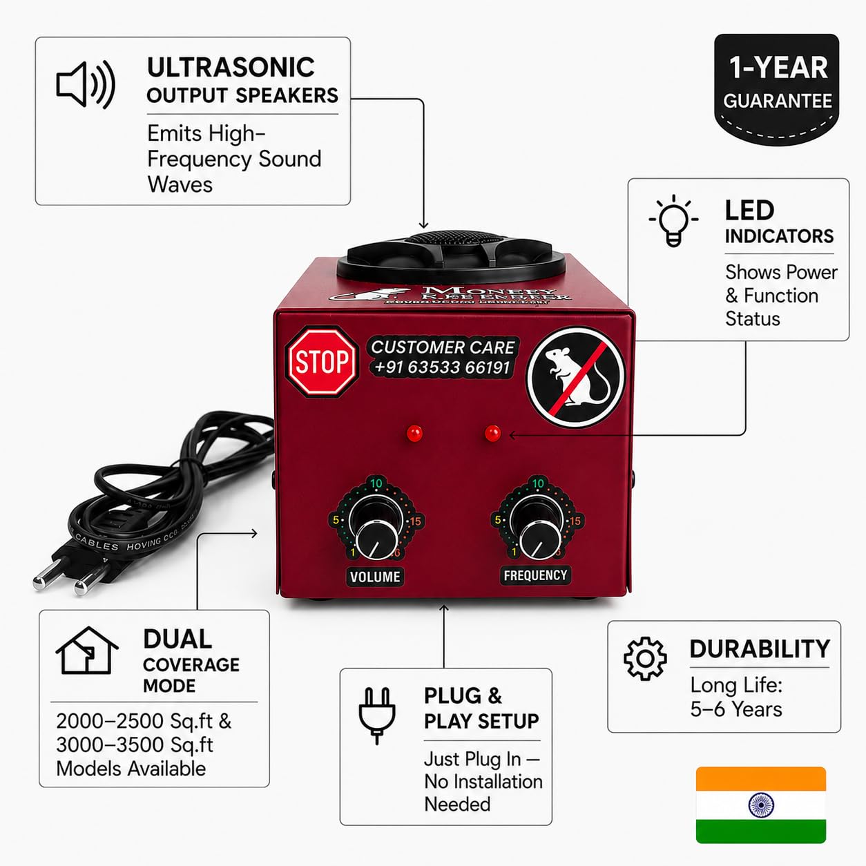 Rat Repellent Machine - Keep Rats Away! -2