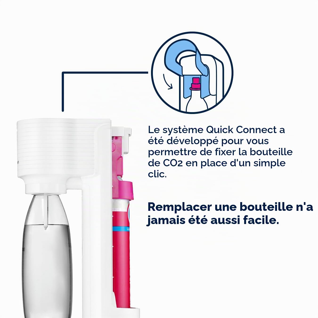 Sodastream Gasatore Gaia blanc idéal pour fabriquer de l'eau gazeuse, comprend une bouteille lavable en machine à laver et un cylindre contenant du Co2