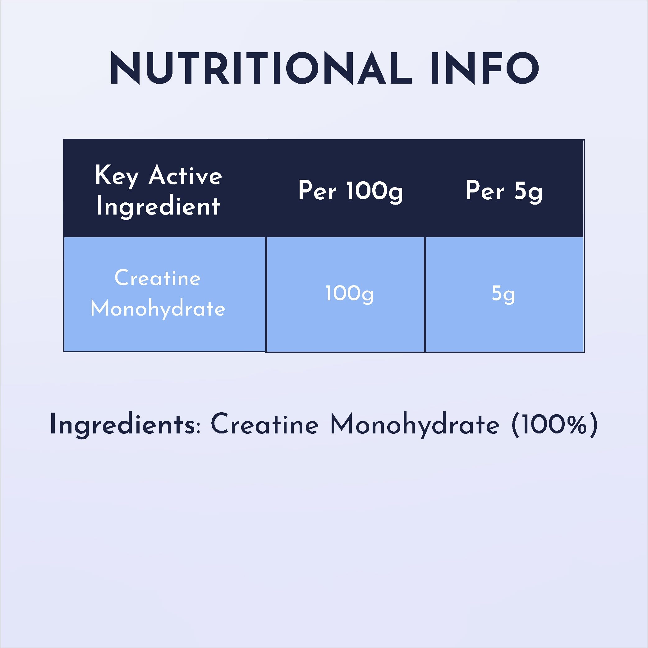 SCI-MX Creatine Monohydrate Powder • 250g • 100% Ultra Pure Micro-Instantised Creatine • Easy to Dissolve & Unflavoured • Supplement for Strength, Power & Performance • Vegan • for Men & Women