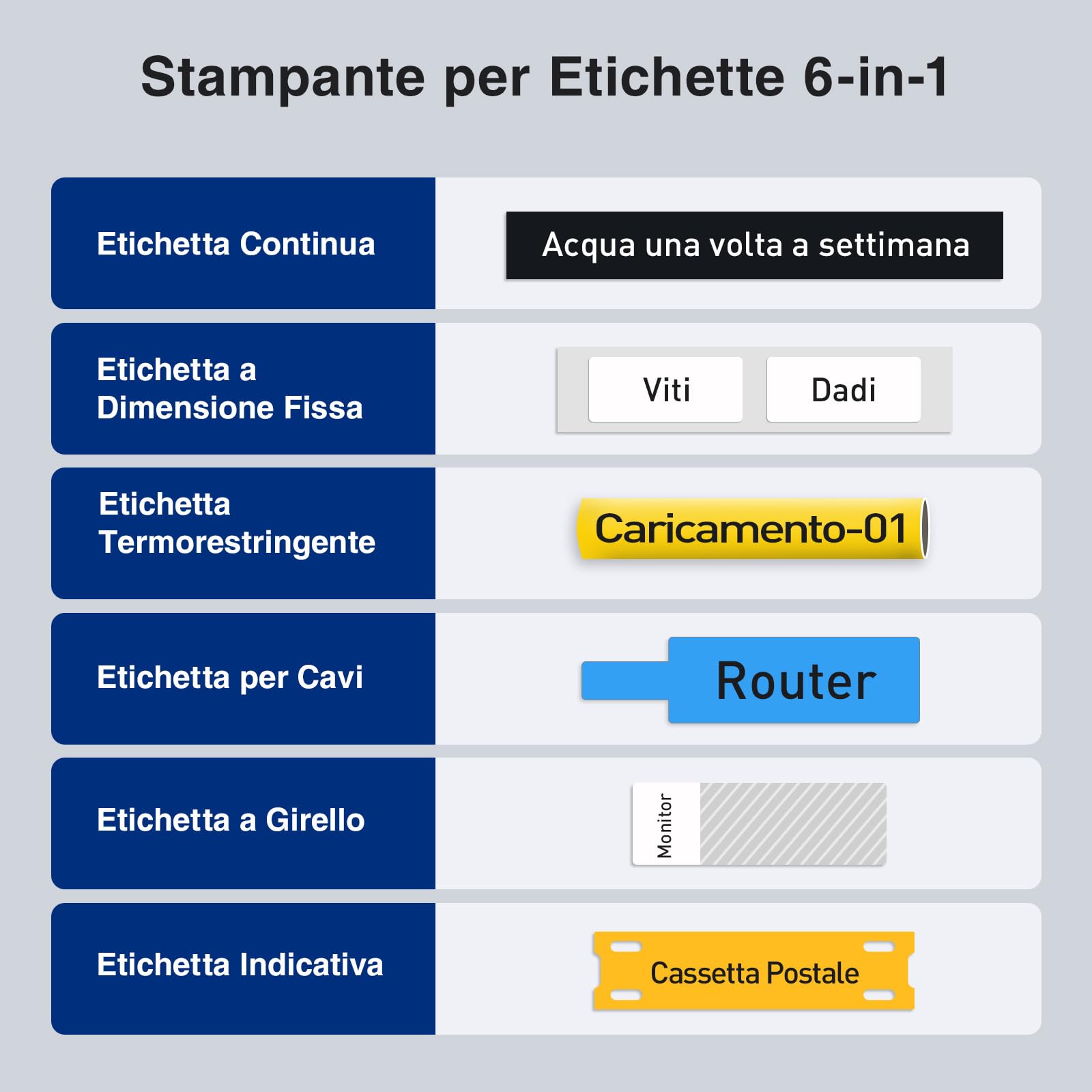 SUPVAN G15M Mini Stampante per Etichette da Tastiera con Batteria, Compatibile 6-15mm Carta/Tubi Termorestringenti, Ideale Casa-Ufficio-Industria, Include 2 Rotoli: 12mm Bianca + Tubi Termo