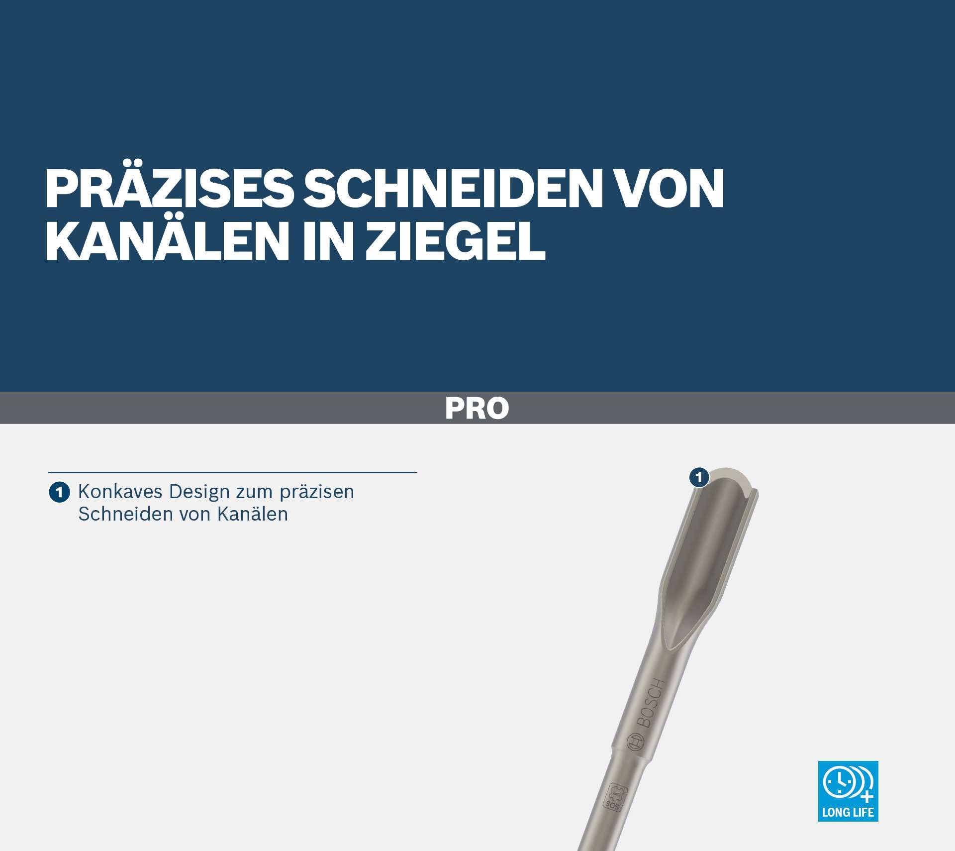 Bosch Accessories Bosch Professional Kanalmeißel SDS-max