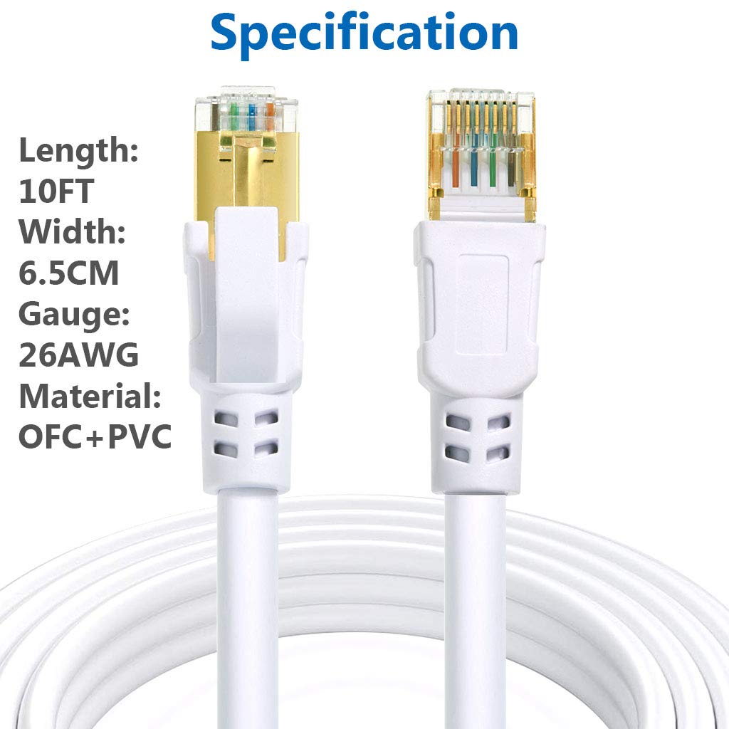 Kabel Ethernet Cat 8, szybki Internet LAN 2000 MHz 40 Gb/s RJ45, kable do gier, Xbox, PS4, modem, routerem, kompatybilny z siecią Cat7/Cat6e/Cat5e 2 m (biały) 6 stóp