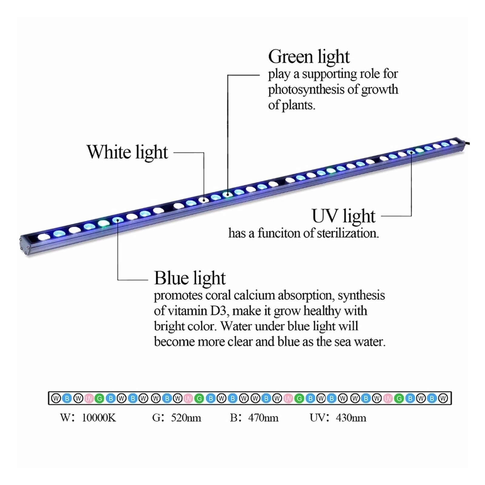 Światło do akwarium, 54 W/81 W/108 W Led Aquarium Strip Light W High Power Akwarium Oświetlenie Led Piękna Twoja Rafa Koralowa Lampa Akwarium(108W)