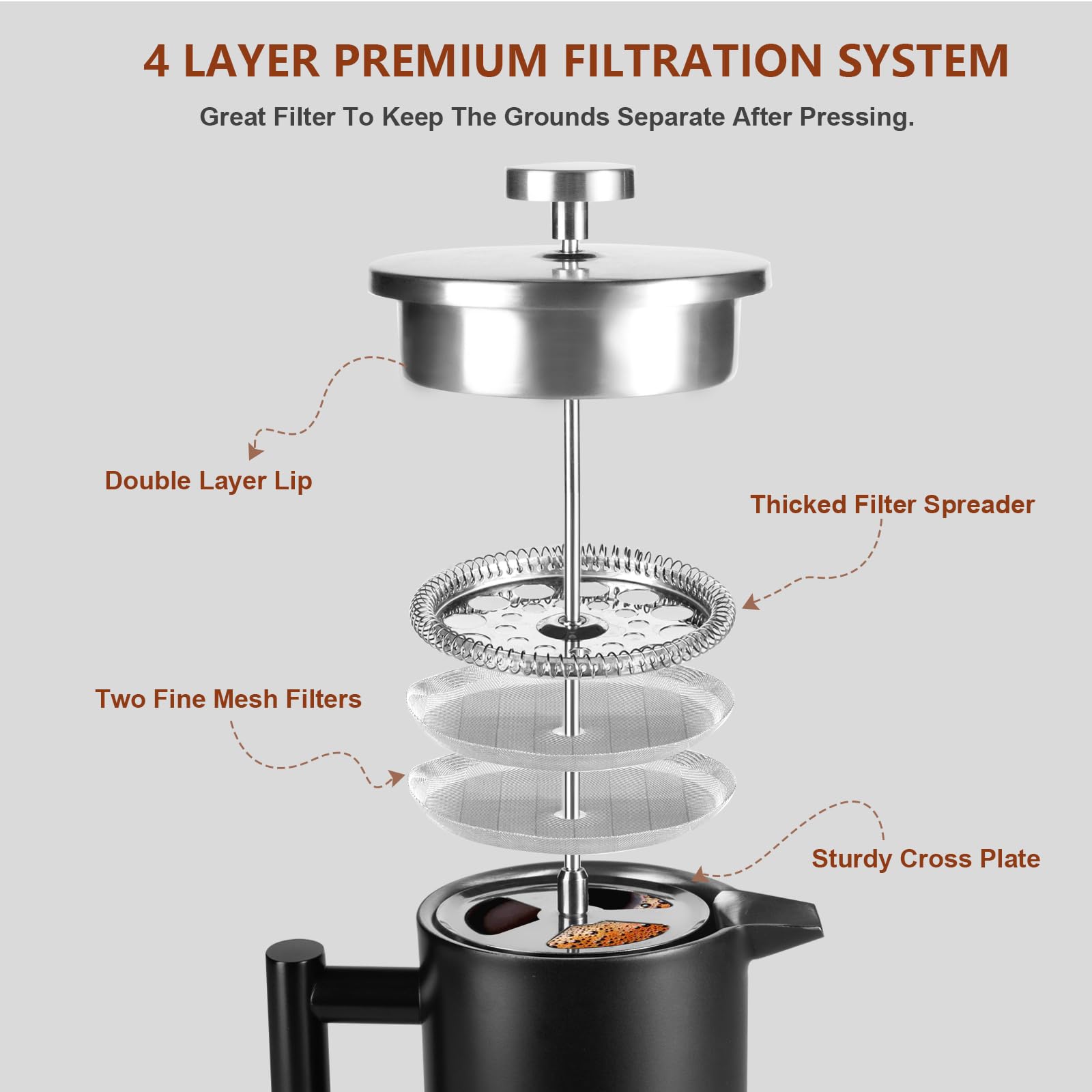 SZHETEFU French Press - Cafetera de prensa francesa grande aislada de acero inoxidable de alta calidad, capacidad de 4 a 6 tazas, cafetera de émbolo de prensa francesa, color negro