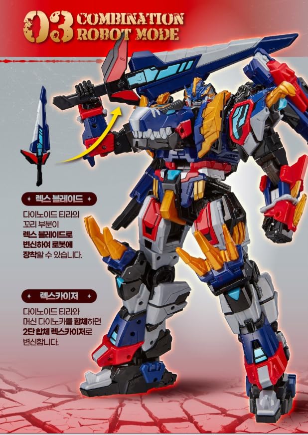 最強恐竜ミニフォース　レックスカイザー maxresdefault.jpg