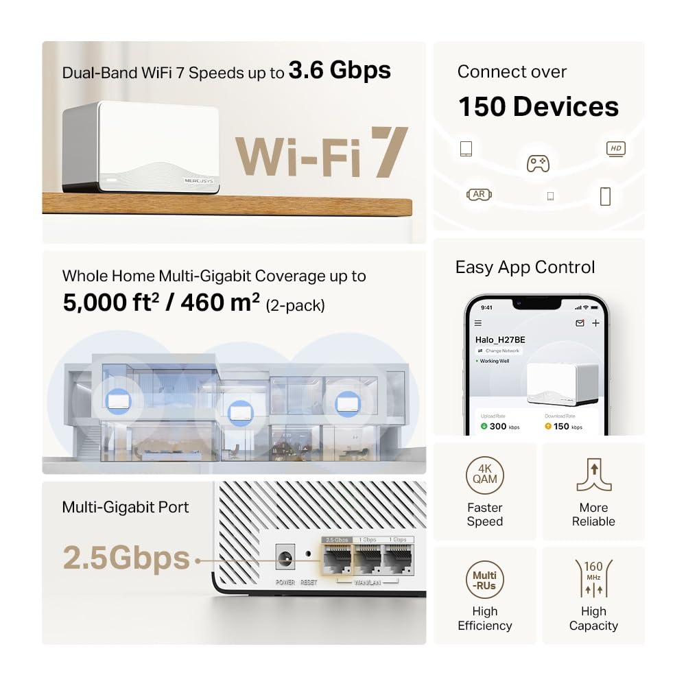 Mercusys Halo H27BE(2-Pack) - Mesh Wi-Fi 7 BE3600Mbps Dual-Band, 2.5G Puerto WAN/LAN, 2 Puertos LAN Gigabit, Cubiertos hasta 650m2, 4K-QAM, MLO, Multi-RUs, Control por App, 2 Unidades