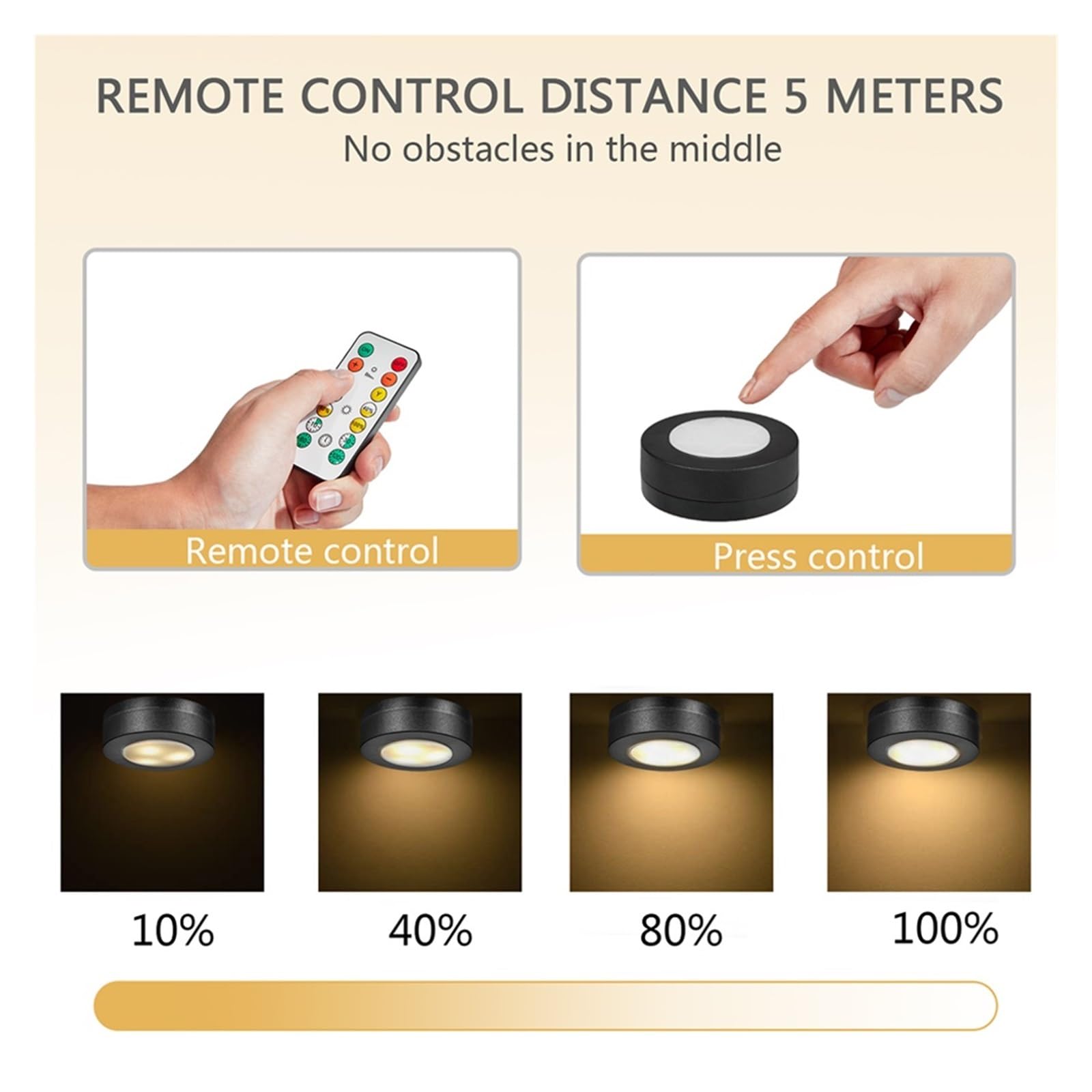 Lámpara LED Redonda Negra Regulable For Armario Bajo Mueble Sensor De Movimiento(6lamp 2remote)