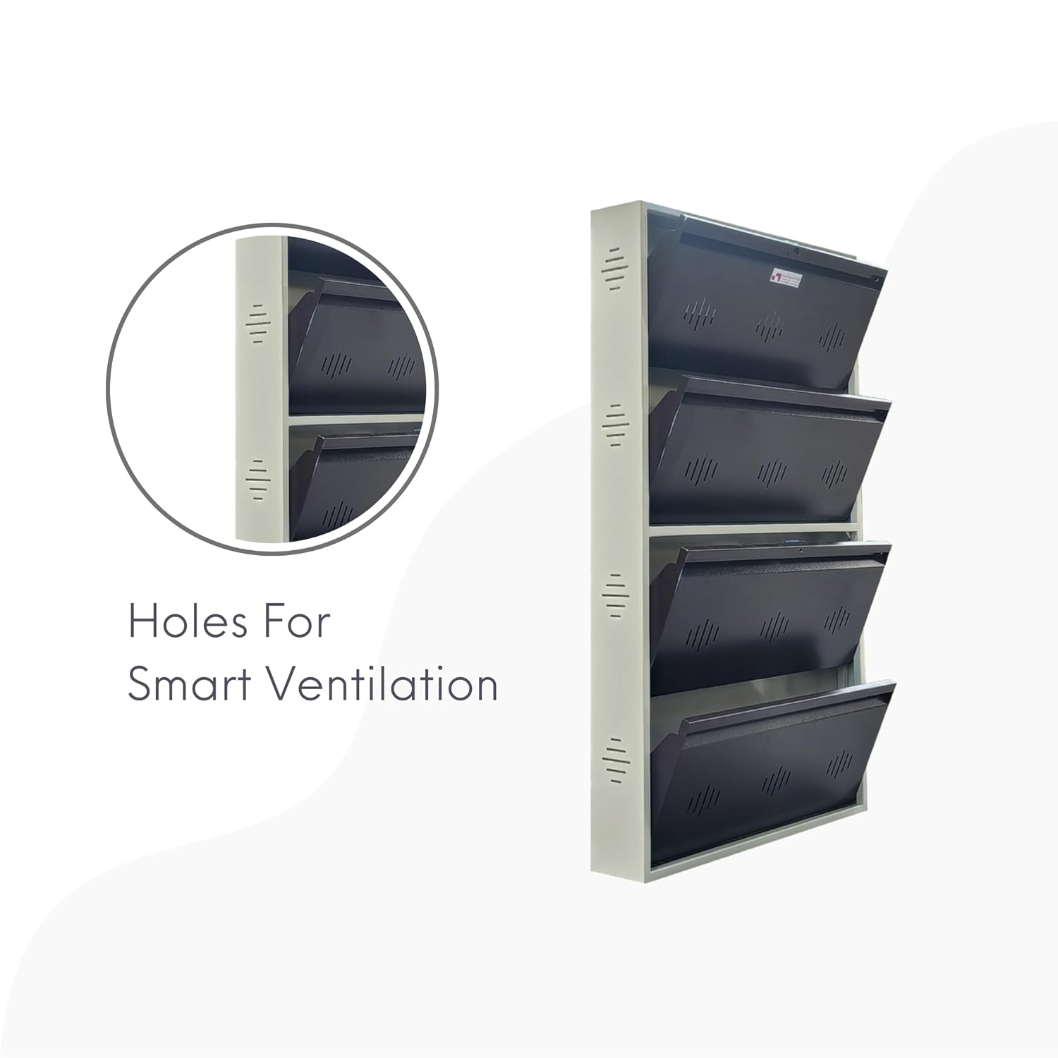 Product Variant View