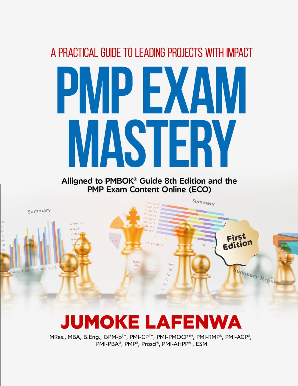 PMP Exam Mastery