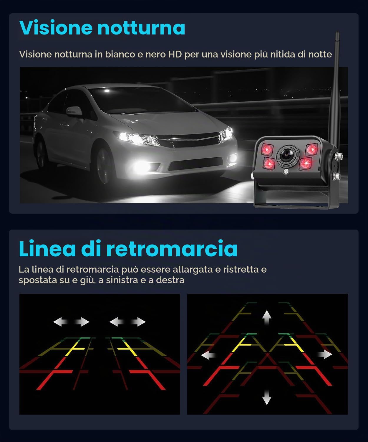 VECHTEL Kit Telecamera Posteriore IPS HD 9 Pollici senza Fili con 4 Schermi, BSD/DVR, Telecamera Retromarcia Auto Wireless Impermeabile IP68 con Visione Notturna per Camion, Camper, Furgoni