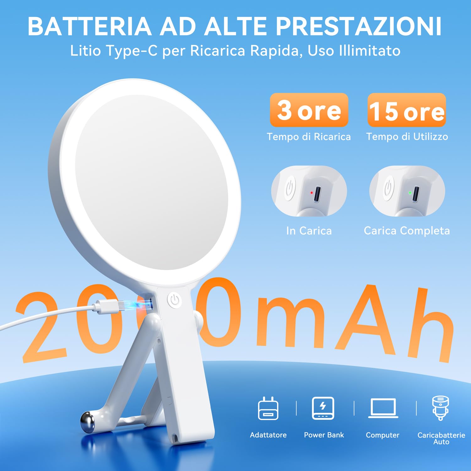 Auxmir Specchio Trucco con Luci LED, Specchio Ingranditore Bifacciale 30X/1X, 3 Colori Regolabile, Specchio da Tavolo Pieghevole, Compatto a Mano e per Appendere, Ricaricabile e Portatile da Viaggio