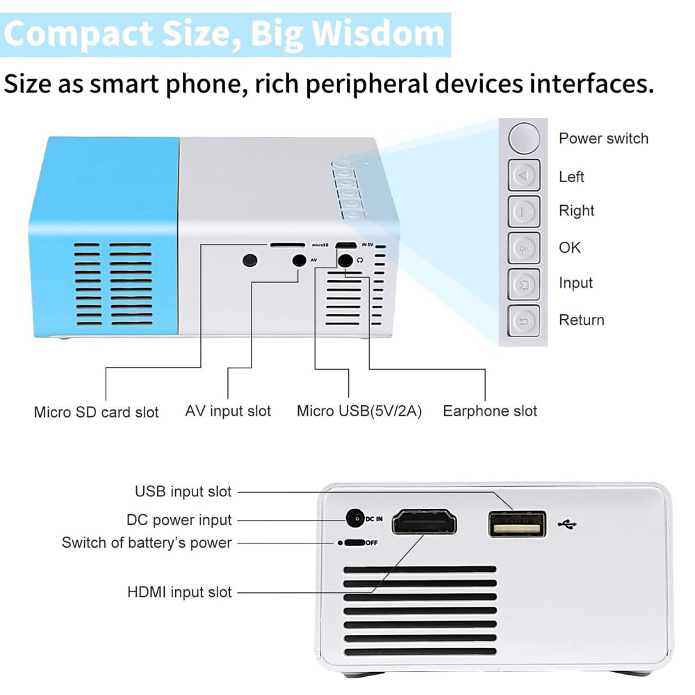 Mini Projecteur, Mini Projecteur Portable 1080P Full HD Supporté, Videoprojecteur avec Télécommande, Compatible avec HDMI/Audio/Smartphone/Tablette/PC/TV Stick/USB/AV (Bleu)
