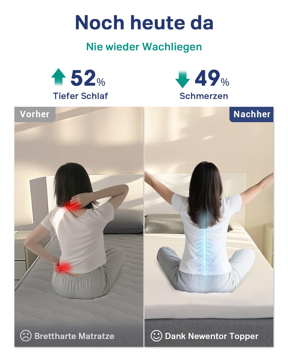 Newentor® Matratzen Topper 180x200cm H2 H3, Matratzentopper 180x200 Schlafsofa Bett Gelschaum, Mattress Topper 180x200 Boxspringbett Gel Bezug Kaltschaum 7CM Höhe Anti-Rutsch-Unterlagen für Matratzen - 4