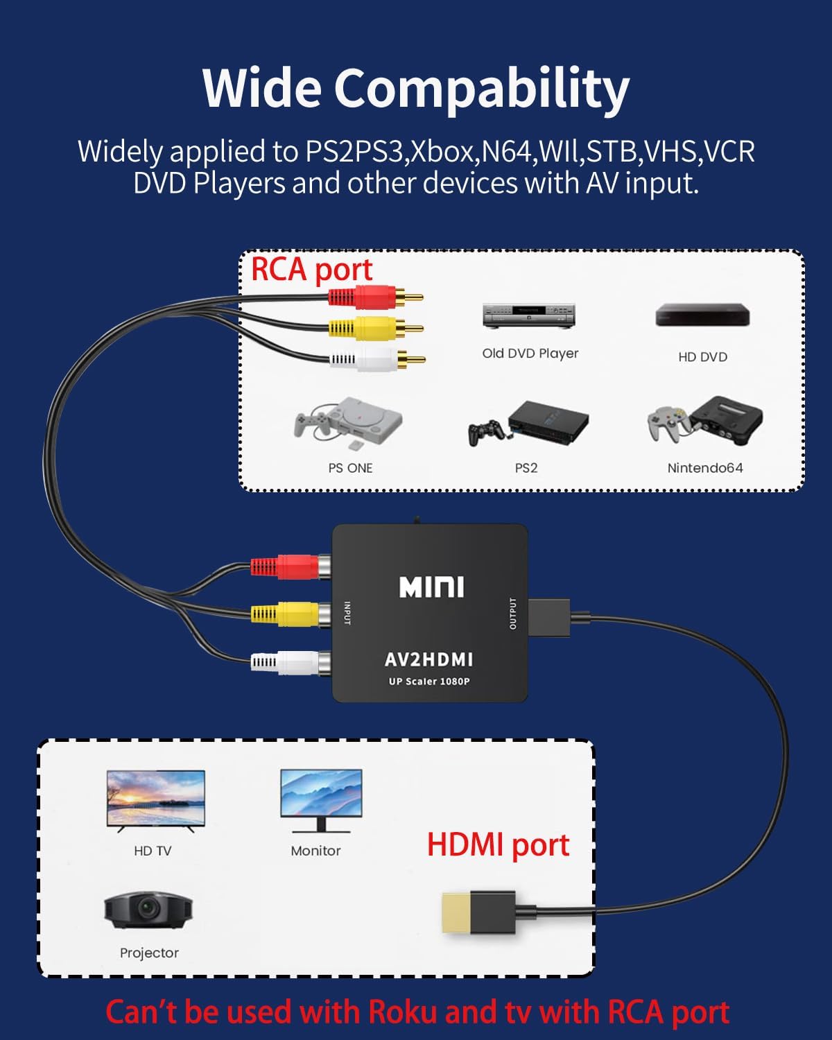 RCA to HDMI Converter, RCA to HDMI Adapter, 1080P Mini Composite CVBS AV to Hdmi Video Audio Converter Adapter for N64 Wii PS2 PS3 Xbox VHS(Not for TV with AV Port) - Image 6