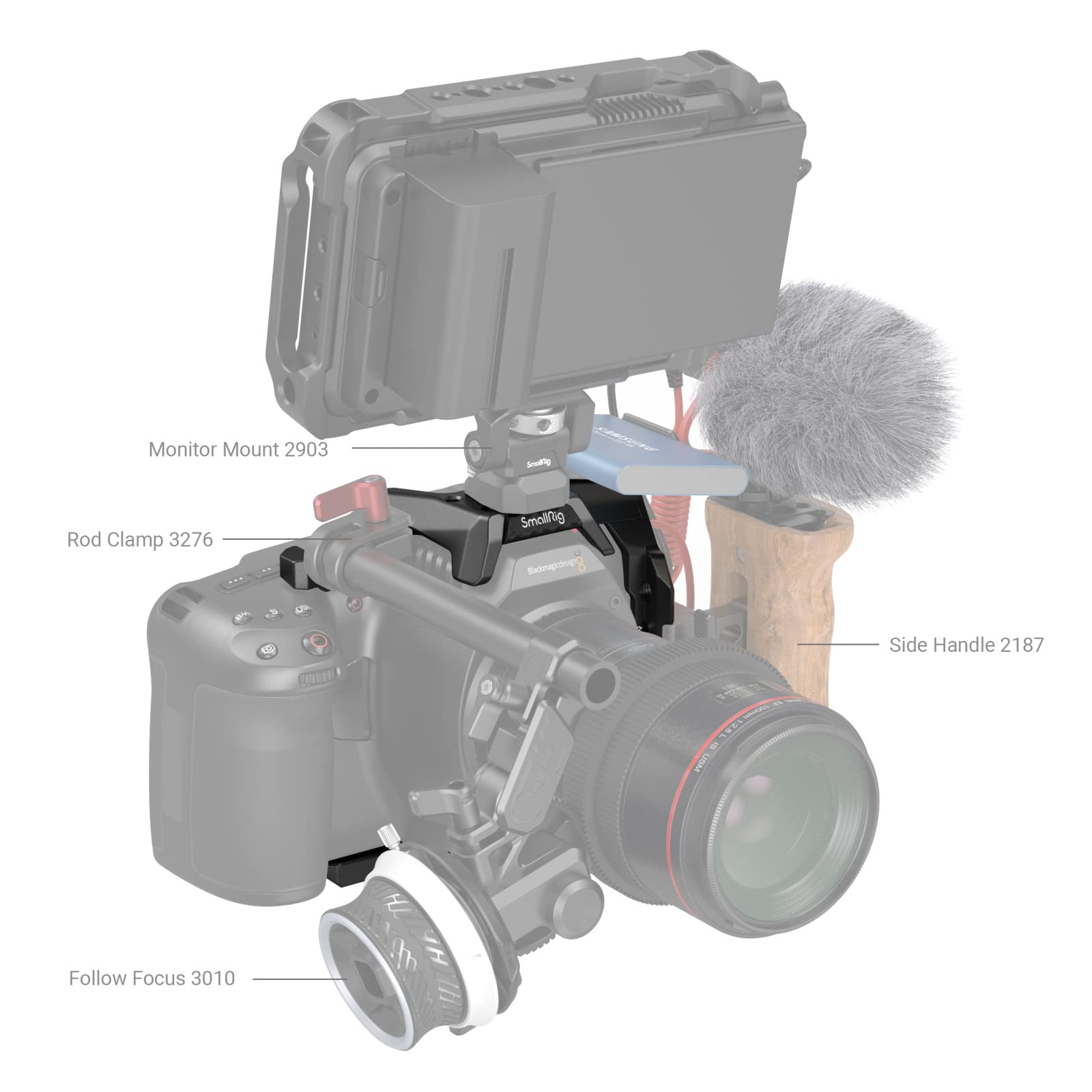 Amazon | SmallRig BMPCC 6KPro用 ハーフケージ 3665 | カメラ用カメラ