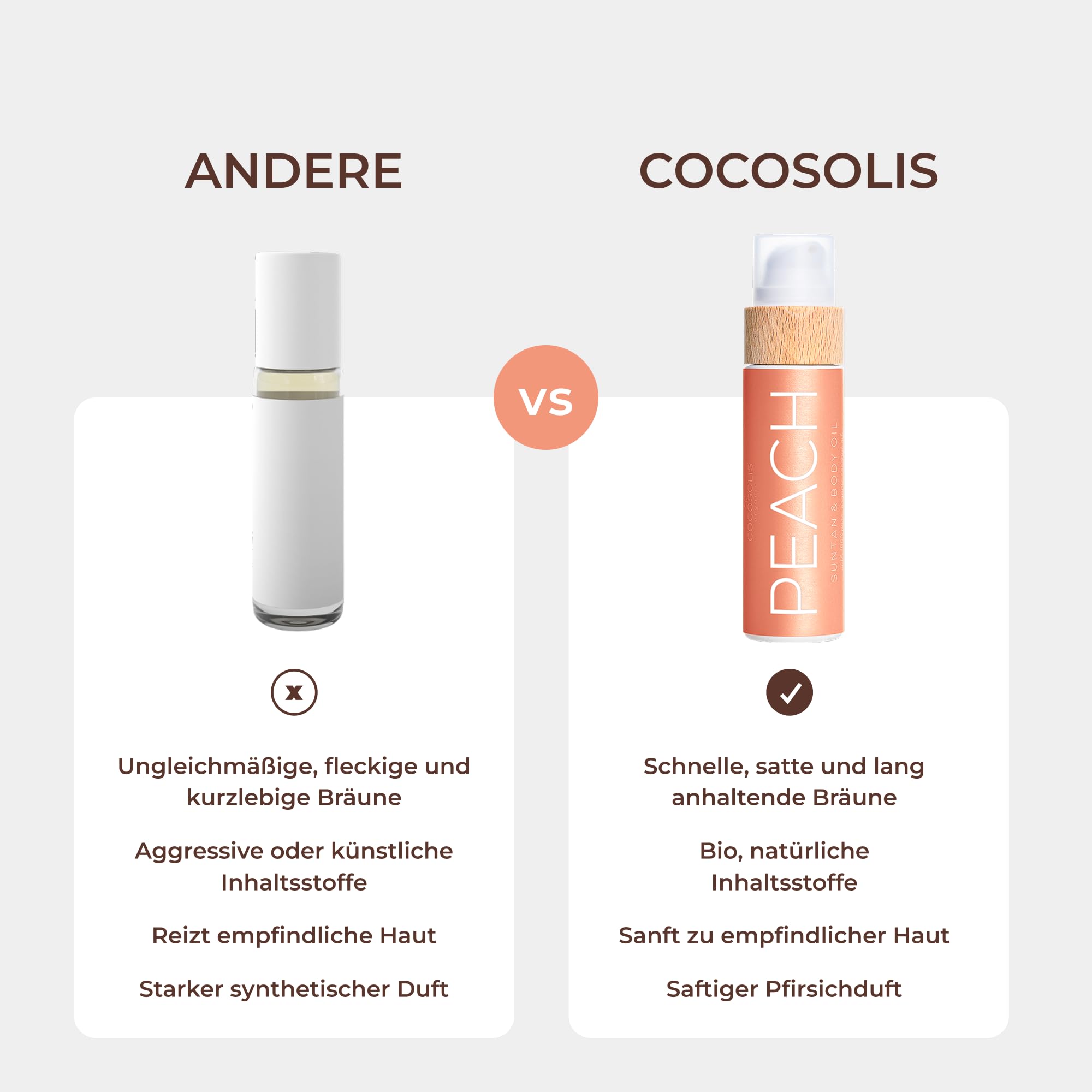 COCOSOLIS PEACH Bräunungsbeschleuniger – Bio-Bräunungsöl mit Vitamin E & Duft nach Pfirsich für schnelle intensive Bräune – Bräunungsverstärker für satte Bräune - pflegende Bodylotion