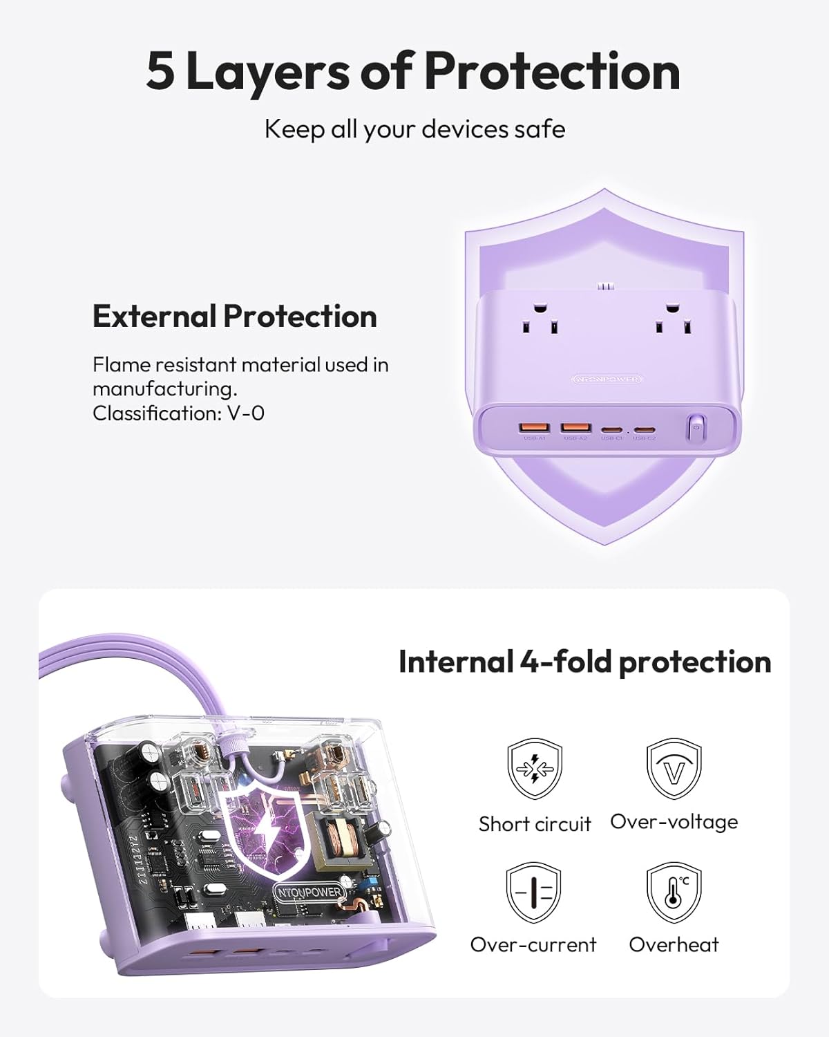 NTONPOWER Purple Power Strip, 25W Max 8-in-1 with 4 AC, 4 USB(2 USB C) 10ft Flat Extension Cord, Power Strip with USB Ports, Outlet Extender for Home Office, School Dorm Room Essentials