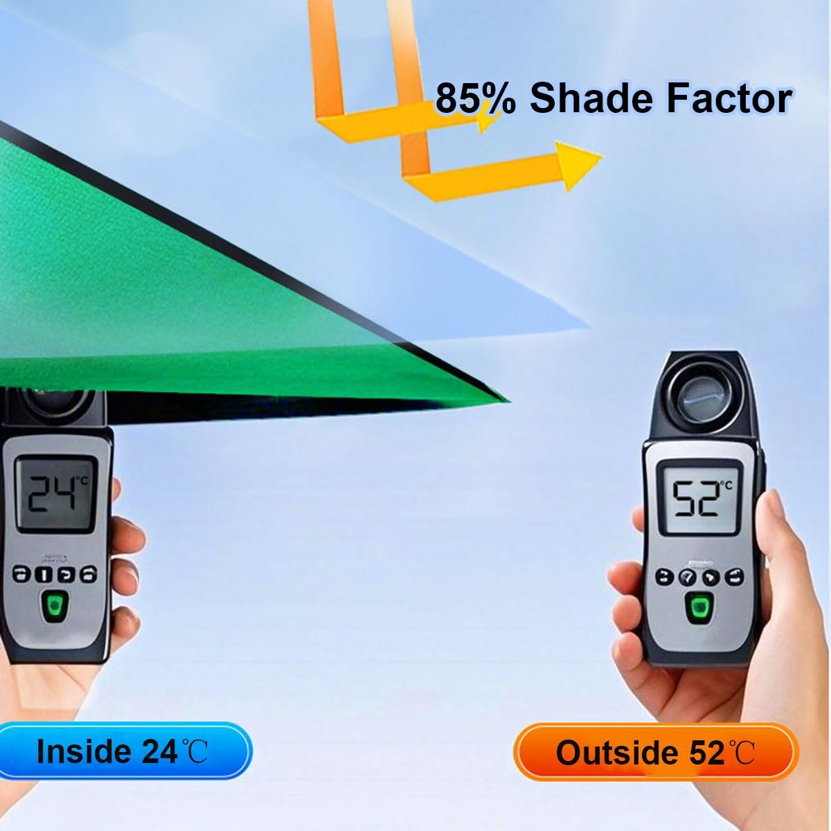 Sonnenblenden Schattennetz 85% UV-Schutz, 8x11m, für Garten, Terrassendach, Gewächshaus, Pflanzenschutz, strapazierfähig mit Ösen, ideale per Pflanzen und Blumen