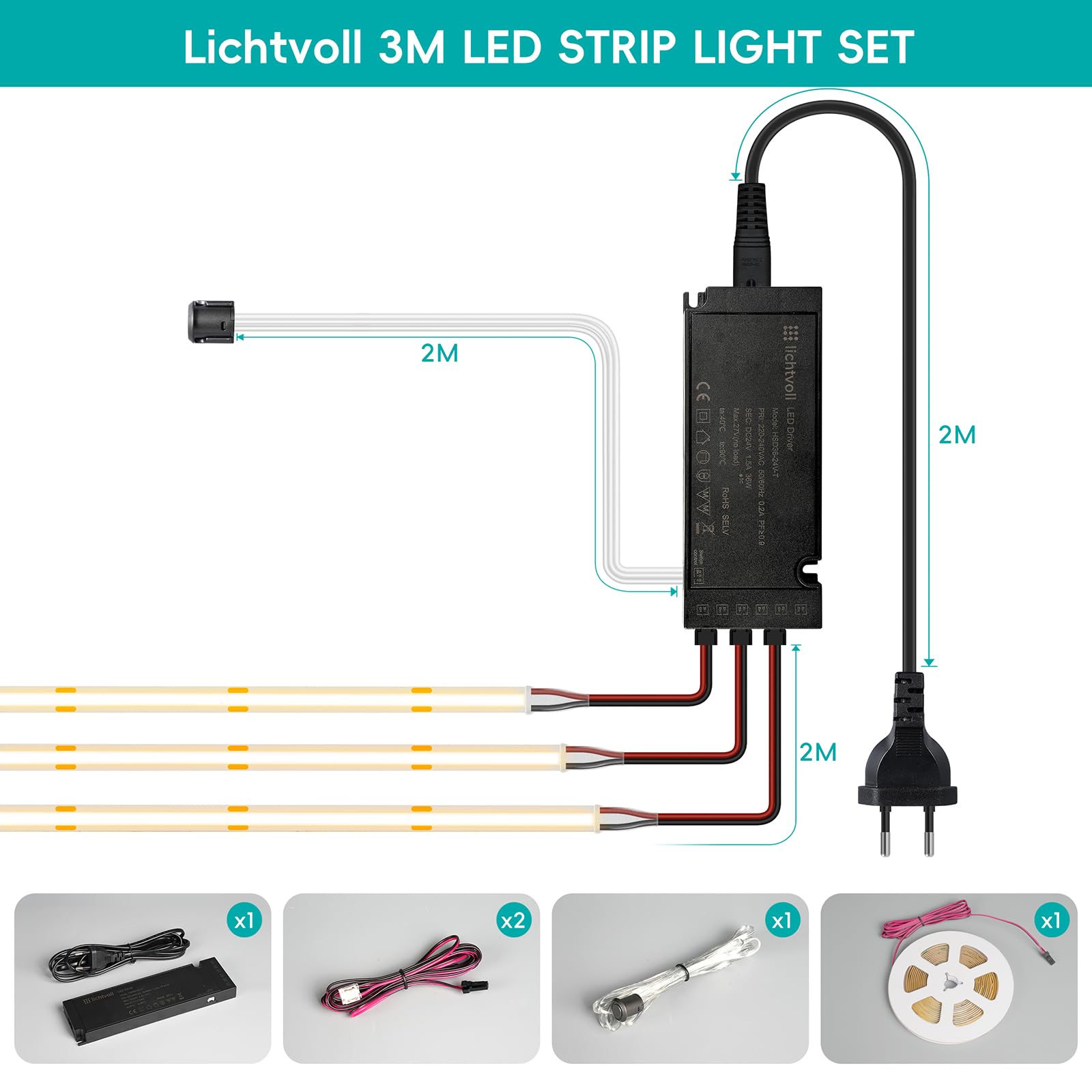 COB Led Streifen 3M Warmweiß mit Berühren Dimmer Schalten und 36W Netzteil, Unterbauleuchte für Akustikpaneele und Küche