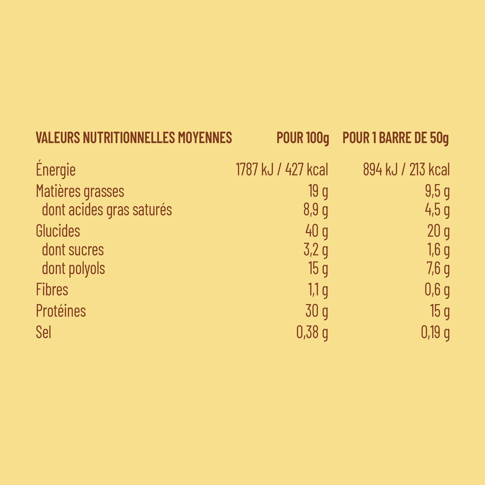 ZOHI - Barre avec Collagène saveur Chocolat et Framboise - Riche en Protéines et Moins de 2g de Sucres - Enrobée de Chocolat au Lait et Billettes Croustillantes - 50g (Pack de 12)
