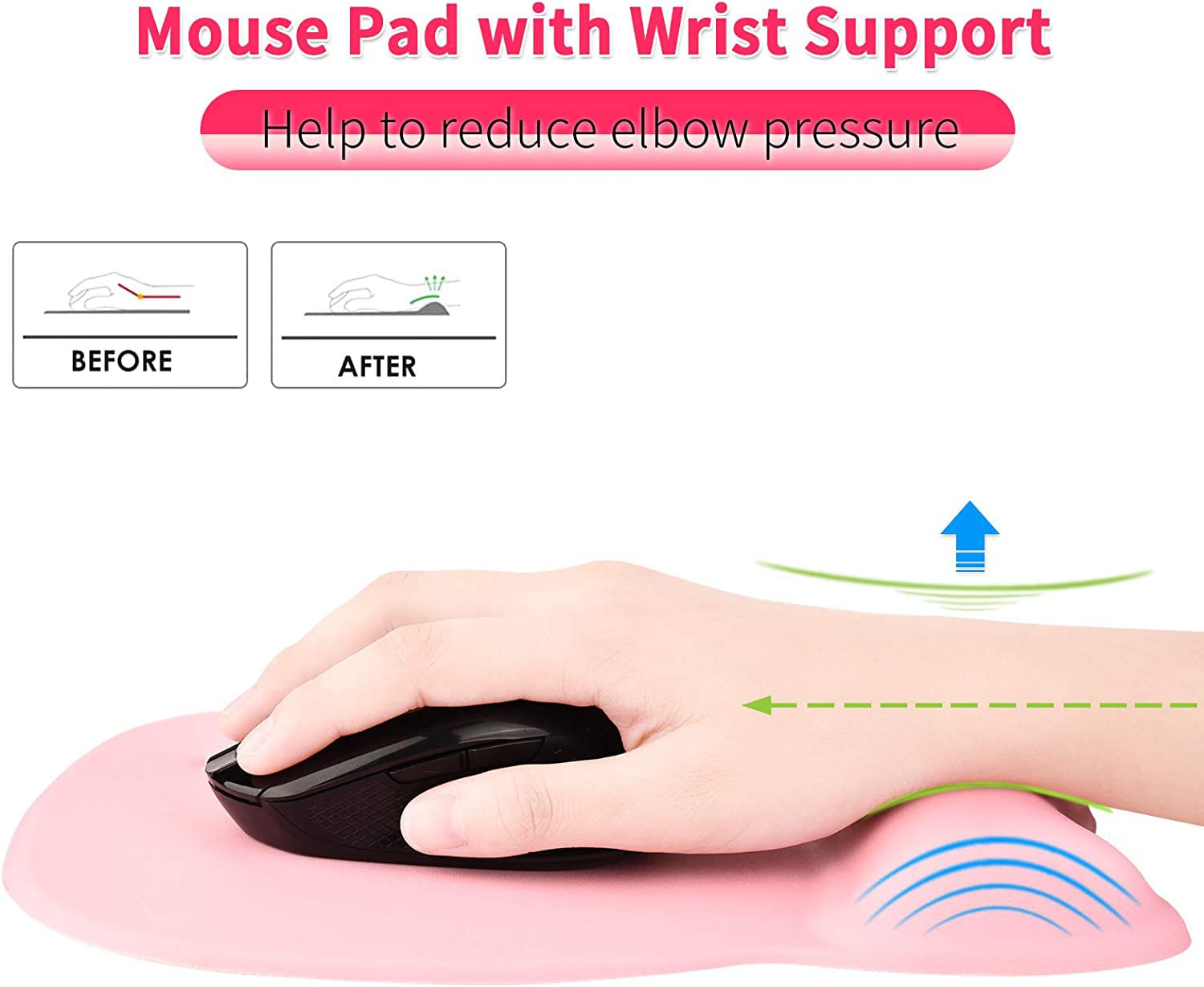 The EooCoo Ergonomic Mouse Pad features a pink, memory foam wrist rest and a non-slip base for stable operation.