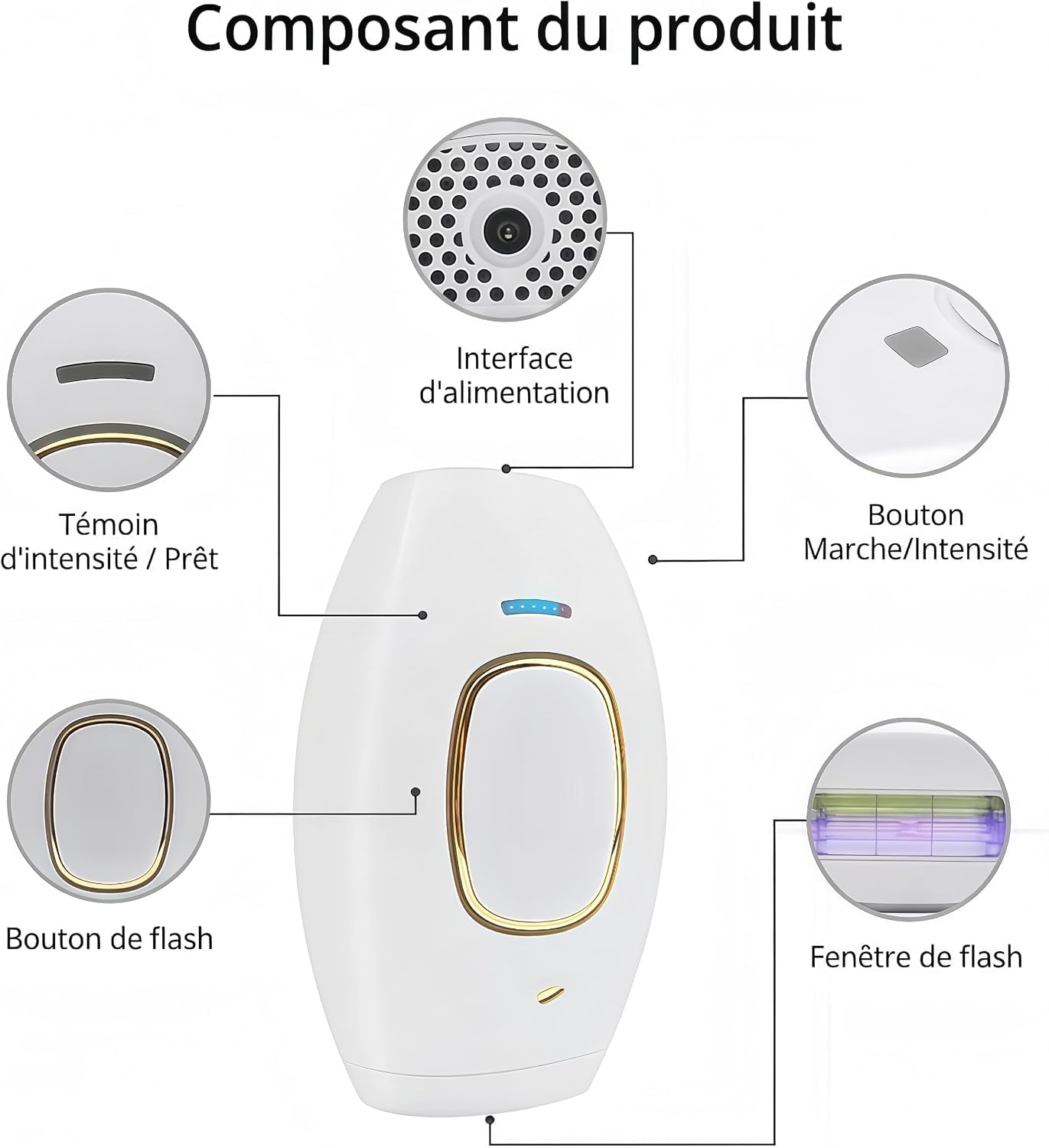 Solippy Loop Epilateur Laser,Épilation Laser Indolore,Pour Épilation Définie Du Visage, Corps, Bikini Et Aisselles (Rose)