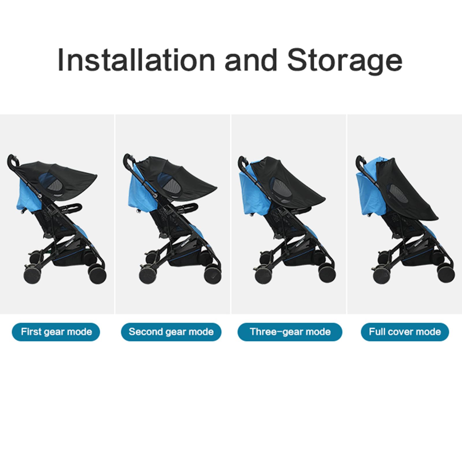 PandaEar Parasol per Passeggino e Seggiolino Auto, Copertura Universale Impermeabile per Passeggini, Tettuccio Antivento per Bambini, Protezione Solare UPF 40+