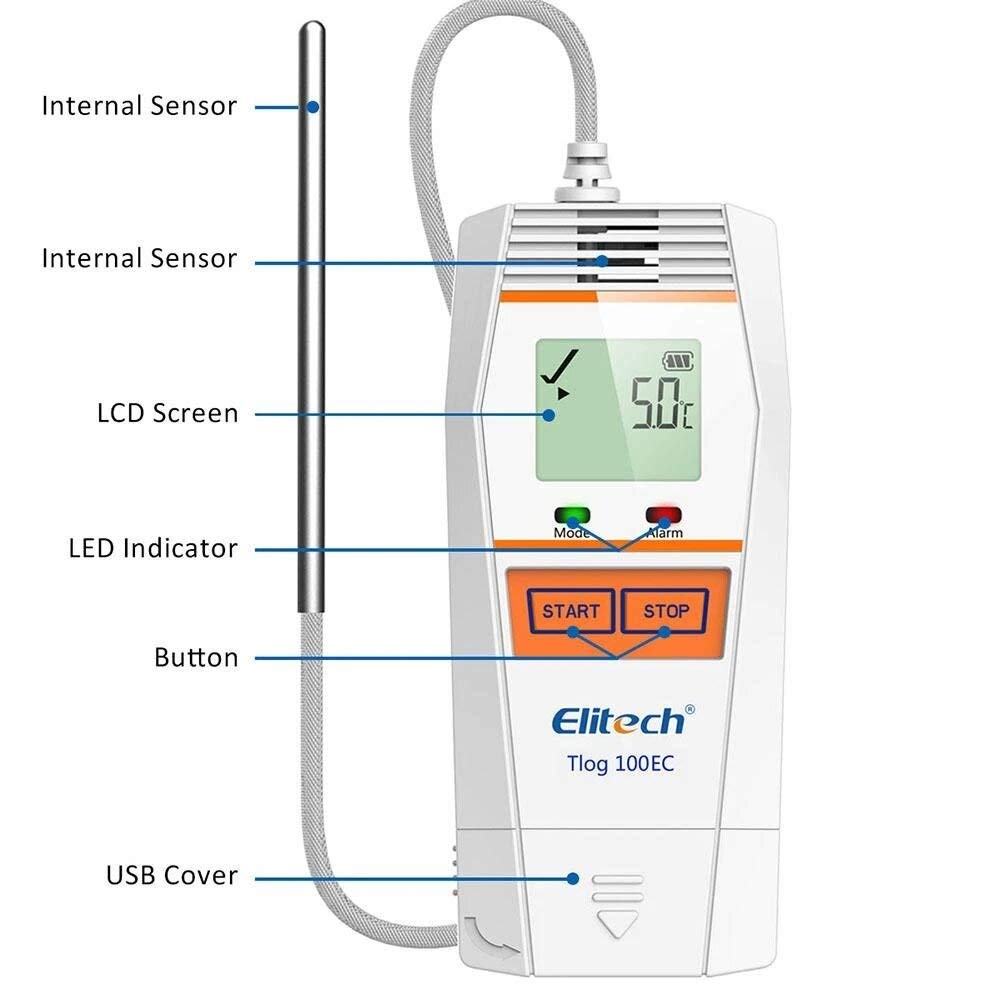 Ultra Low High Accuracy USB Temperature Data Logger/Thermal Mapping (Range: -121°F to 302°F) for Vaccines, Pharma, Cold Chains, Logistics, Blood Banks Model: Elitech TLog100EC